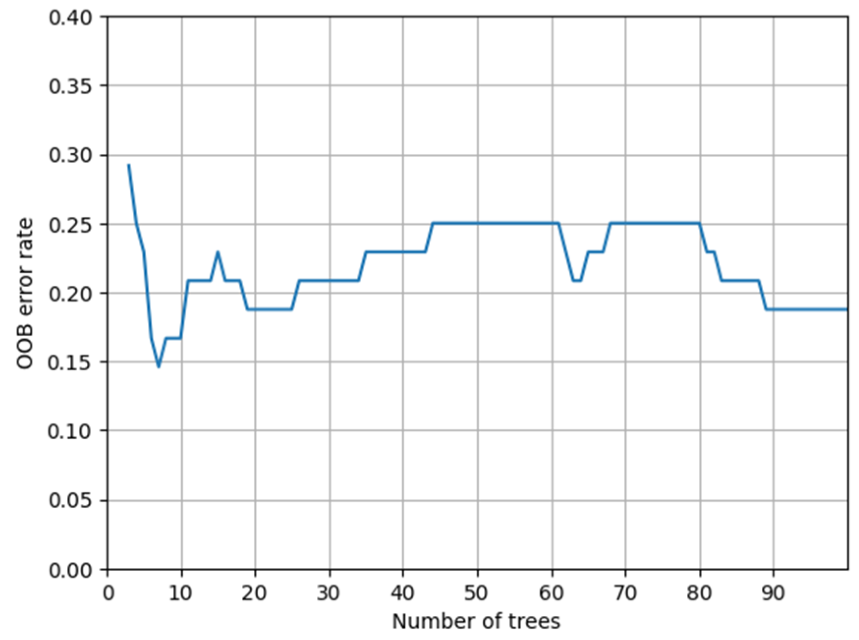 Applsci 14 03570 g016