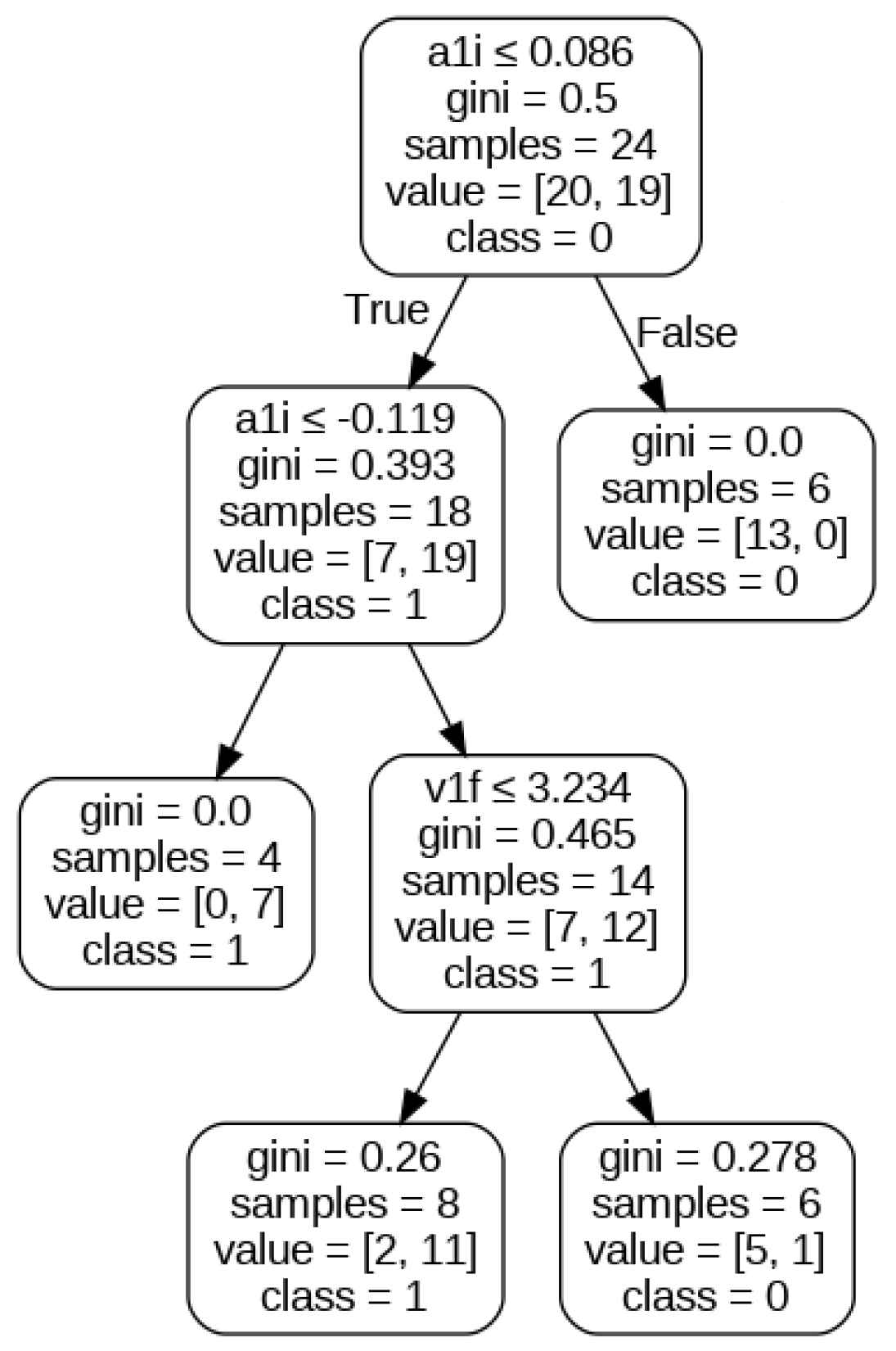 Applsci 14 03570 g017