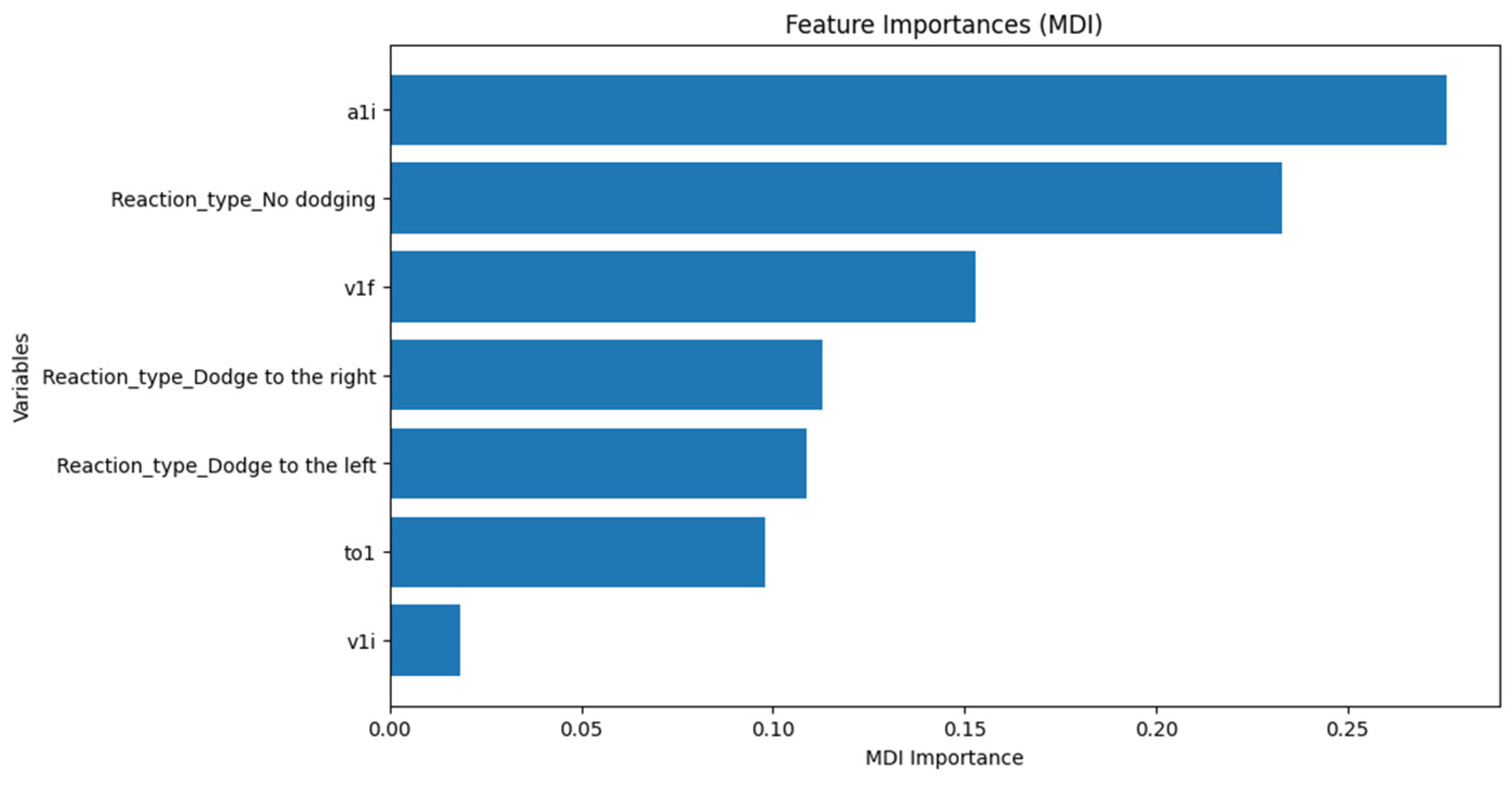 Applsci 14 03570 g018
