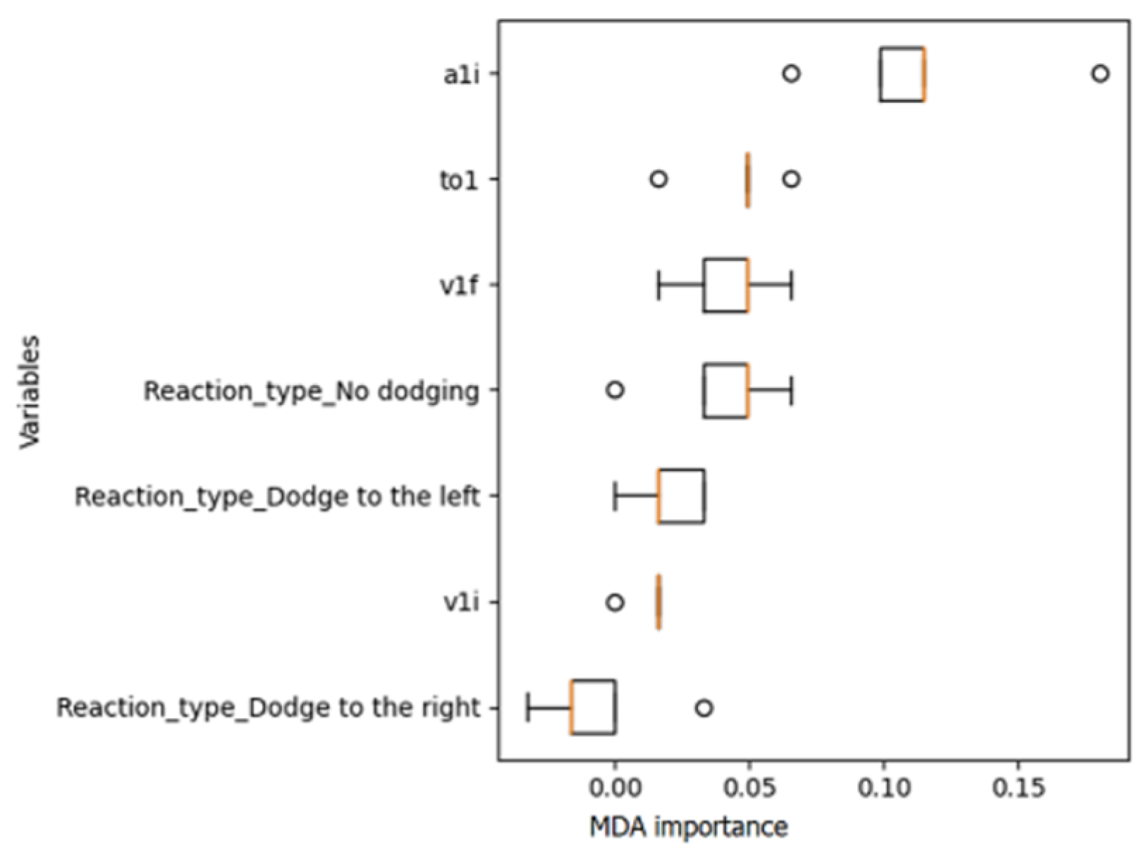 Applsci 14 03570 g019