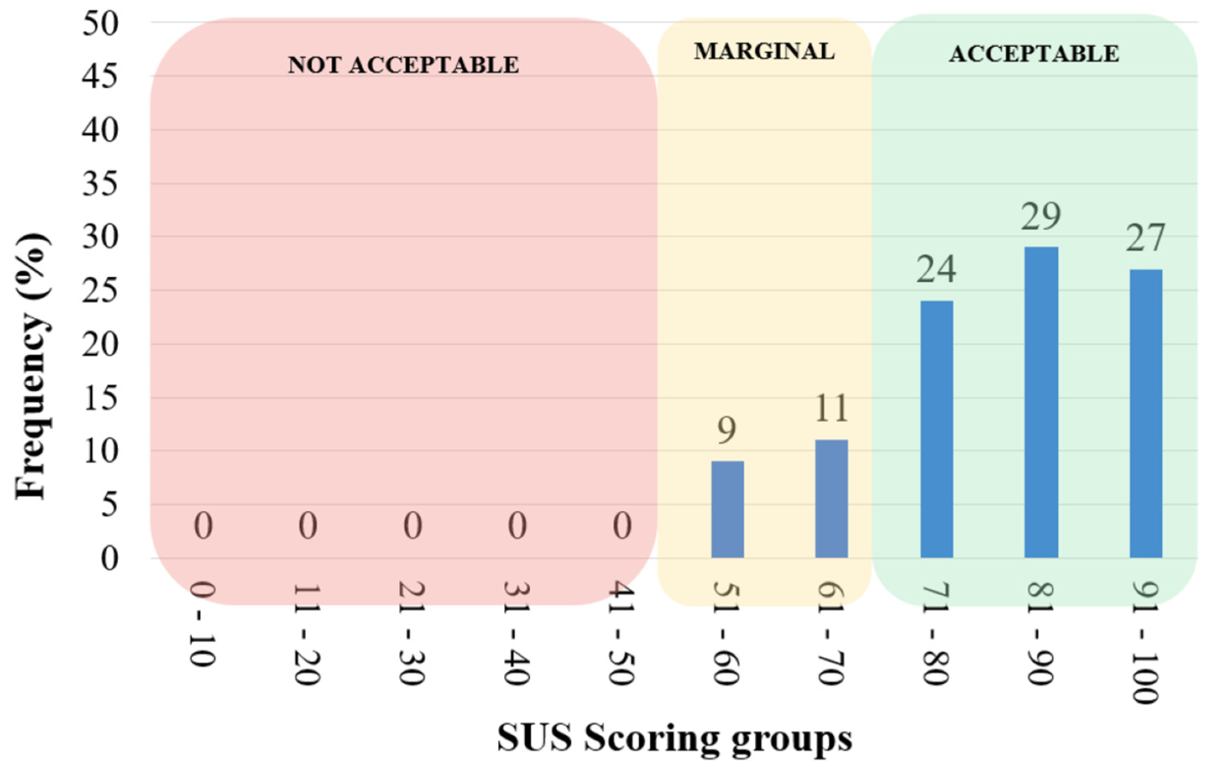 Applsci 14 03570 g020