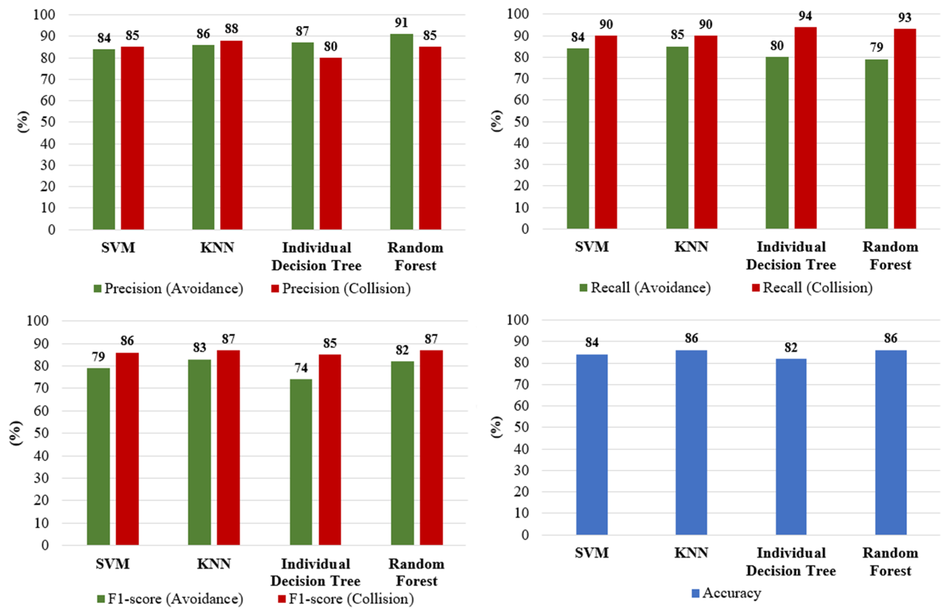 Applsci 14 03570 g021
