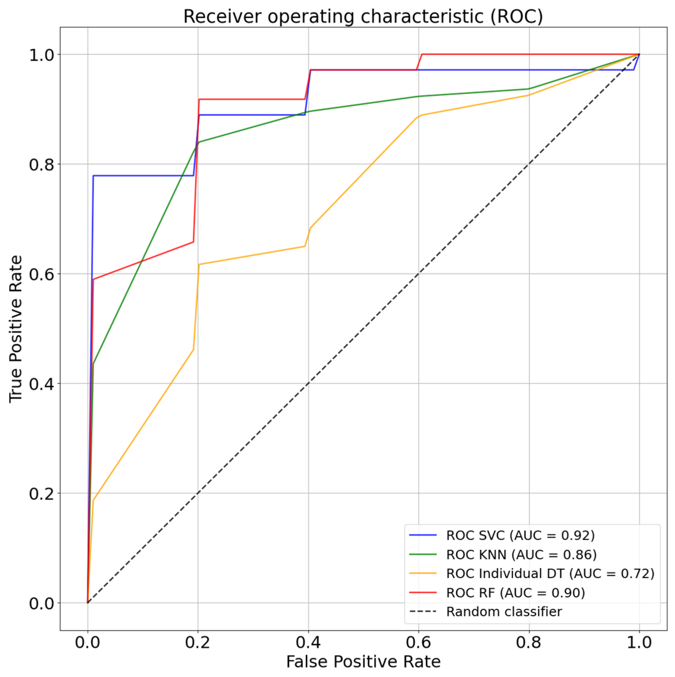 Applsci 14 03570 g022