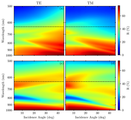 Applsci 14 03574 g0a1