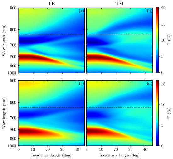 Applsci 14 03574 g0a2