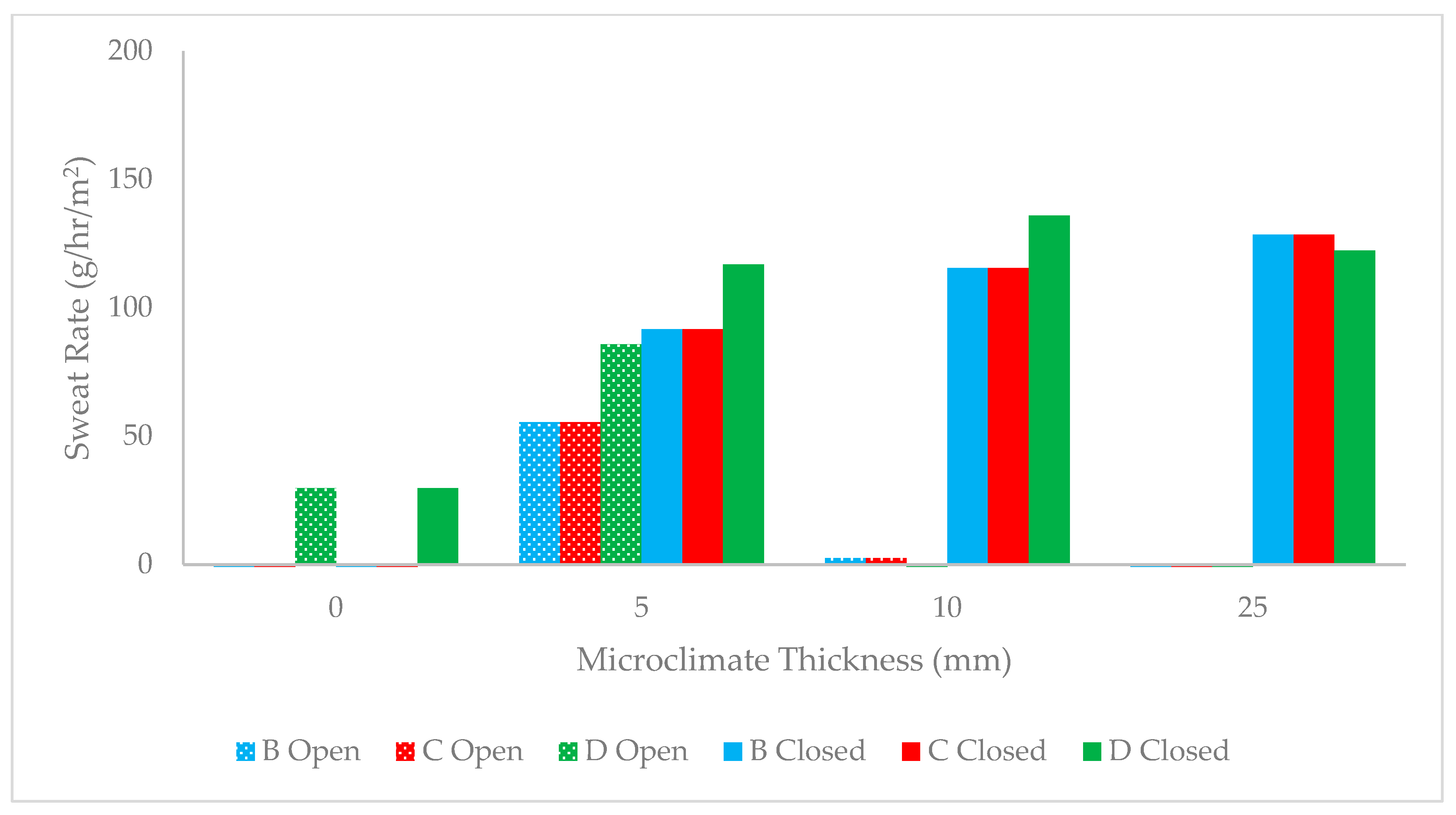 Applsci 14 03576 g006