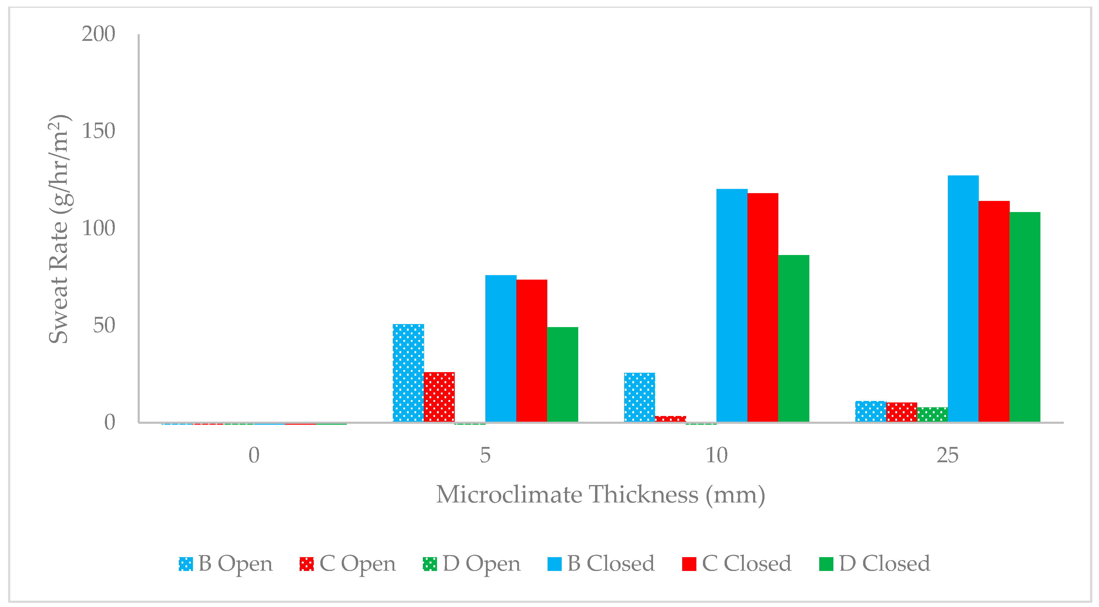 Applsci 14 03576 g007