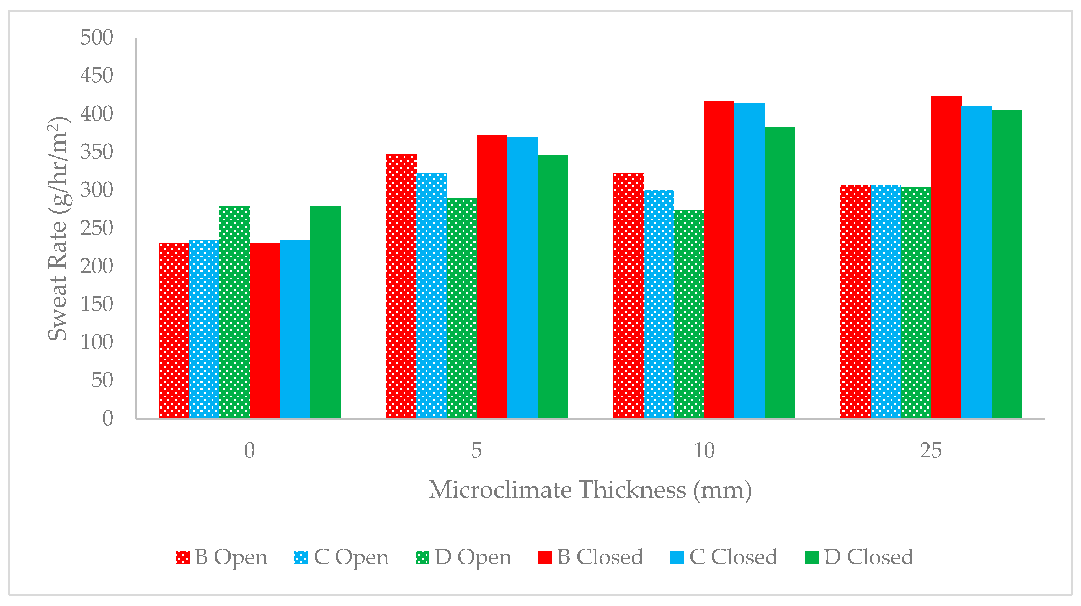 Applsci 14 03576 g010