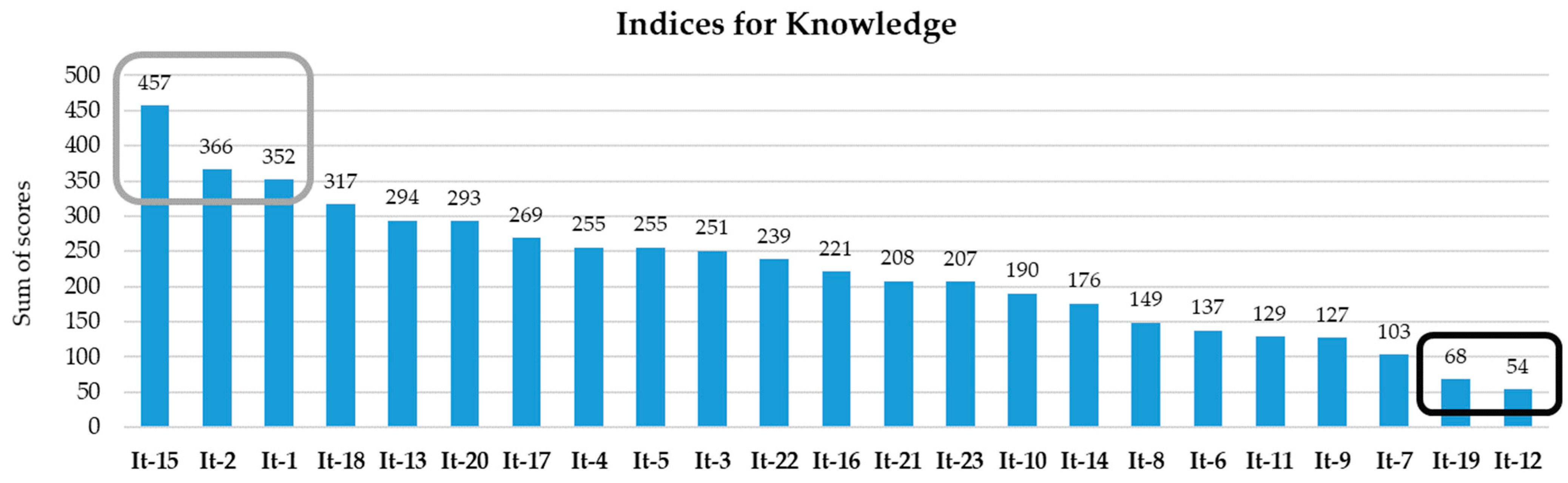Applsci 14 03577 g001