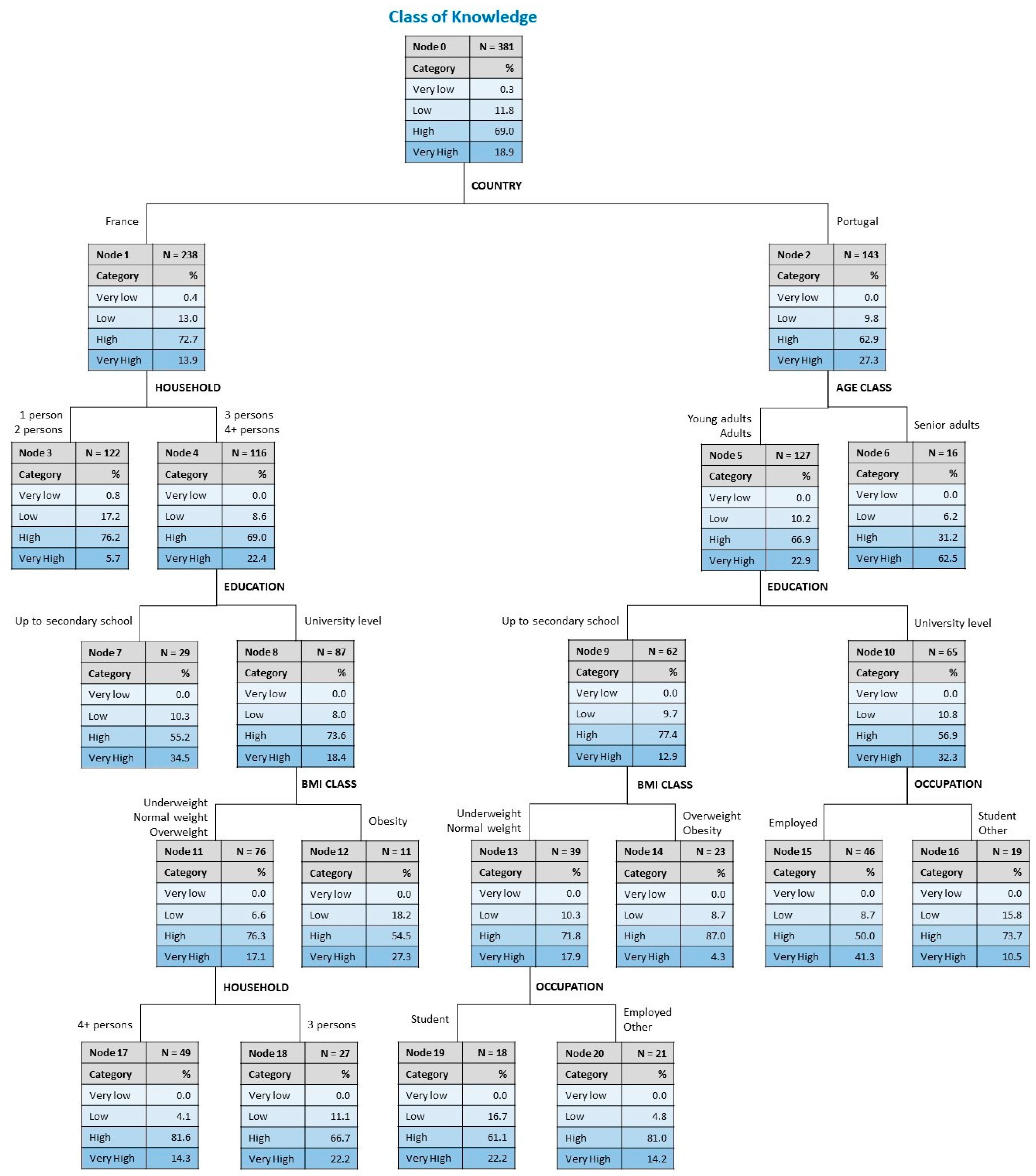 Applsci 14 03577 g002