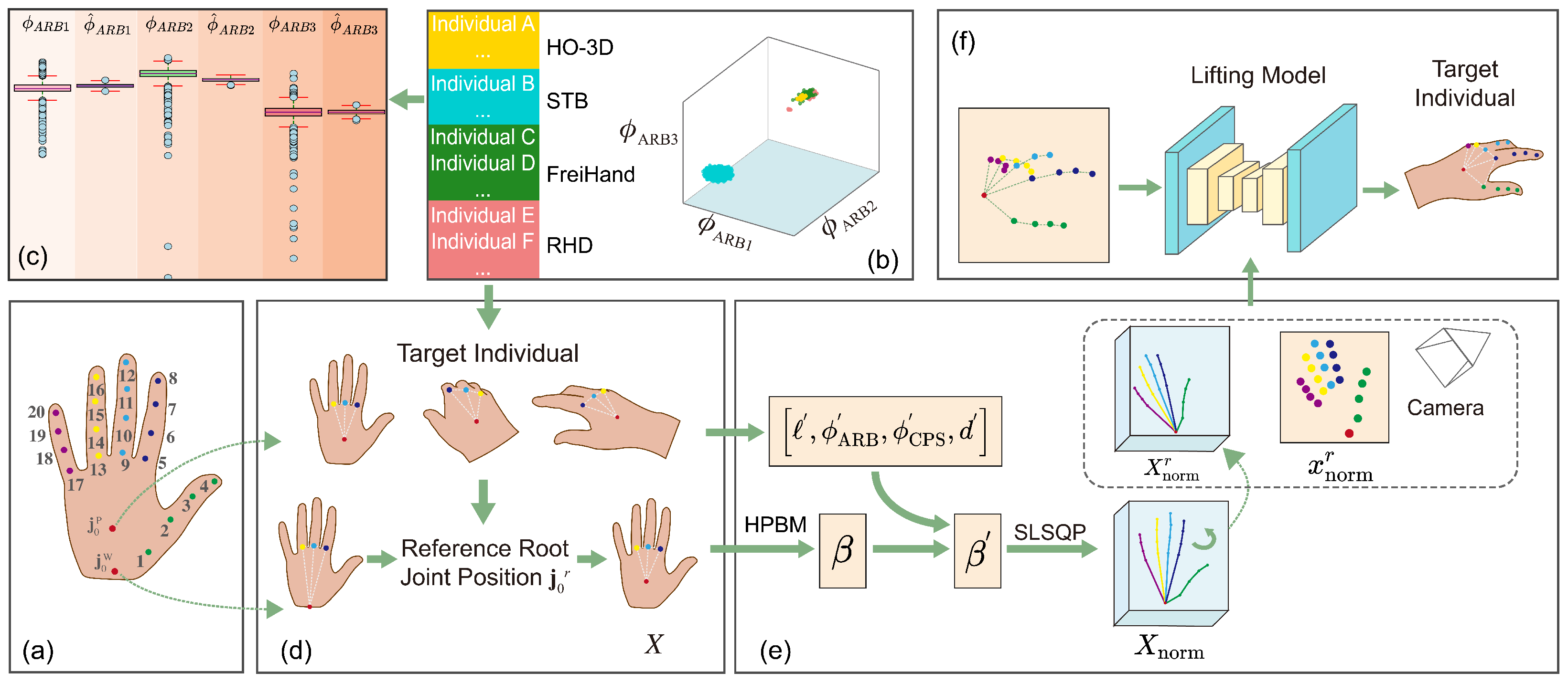 Applsci 14 03578 g001