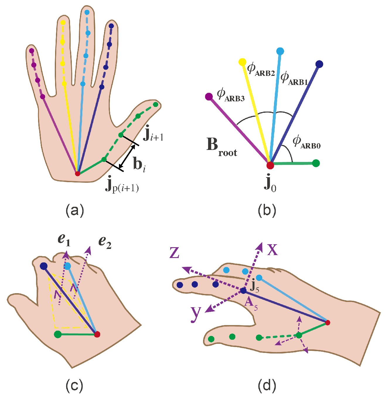Applsci 14 03578 g002
