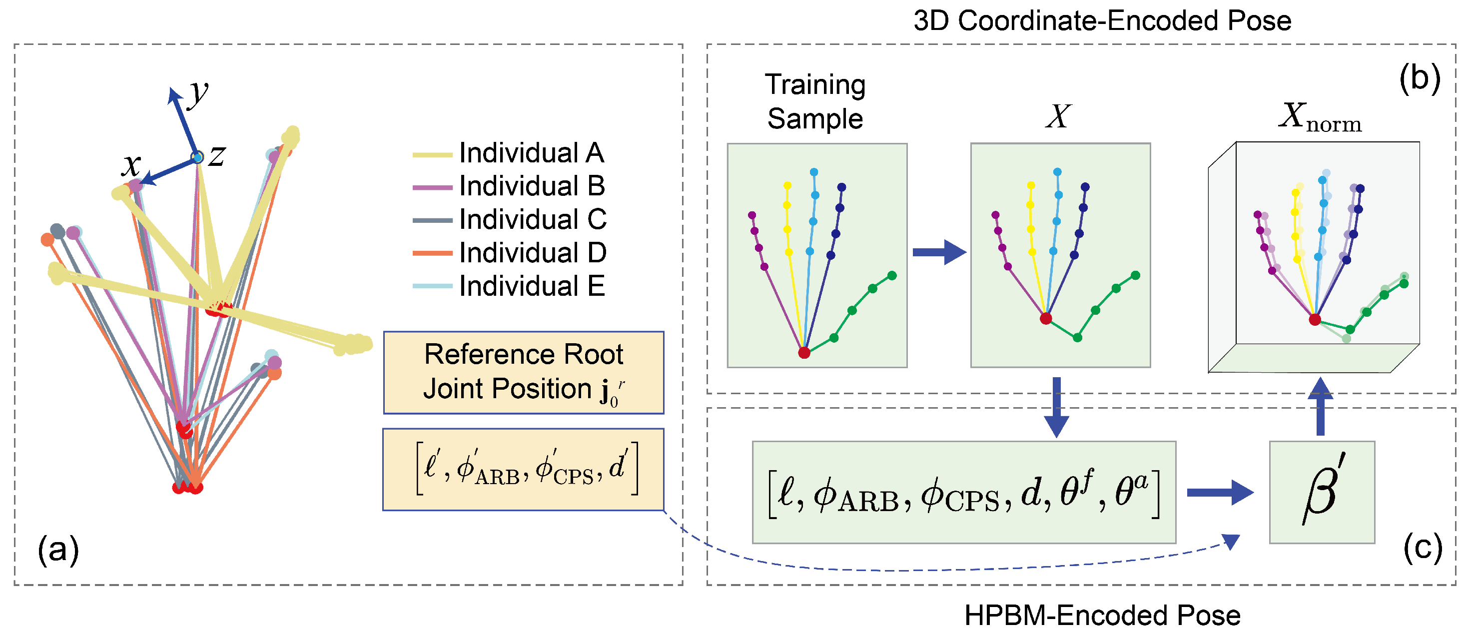Applsci 14 03578 g003