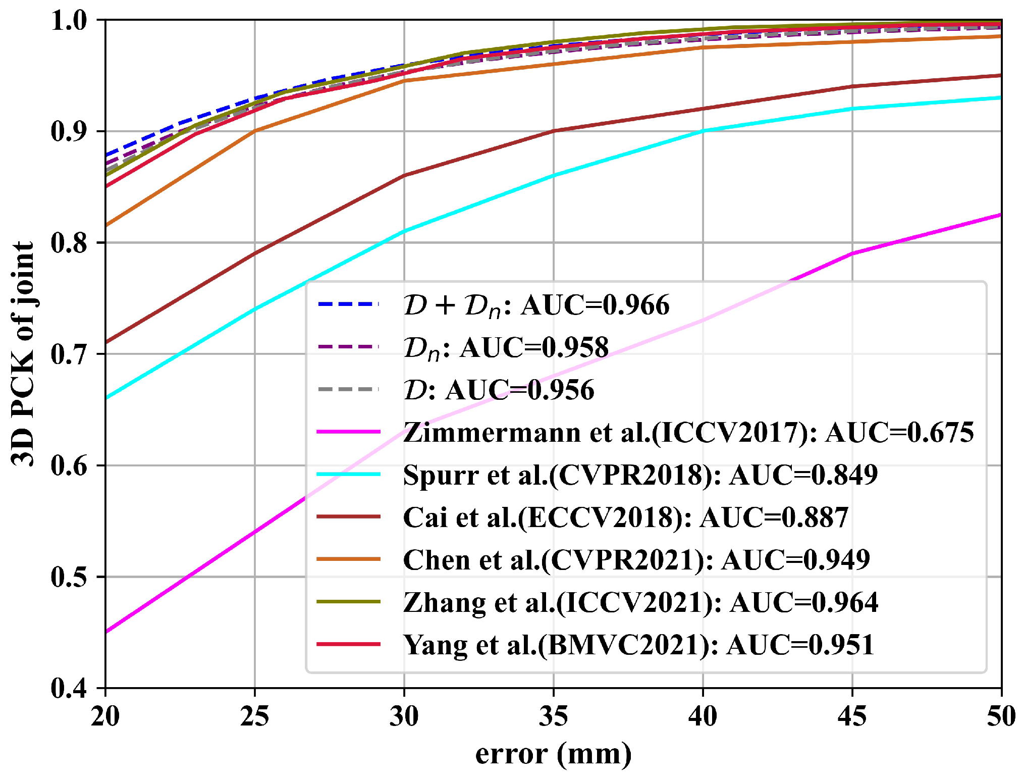 Applsci 14 03578 g007