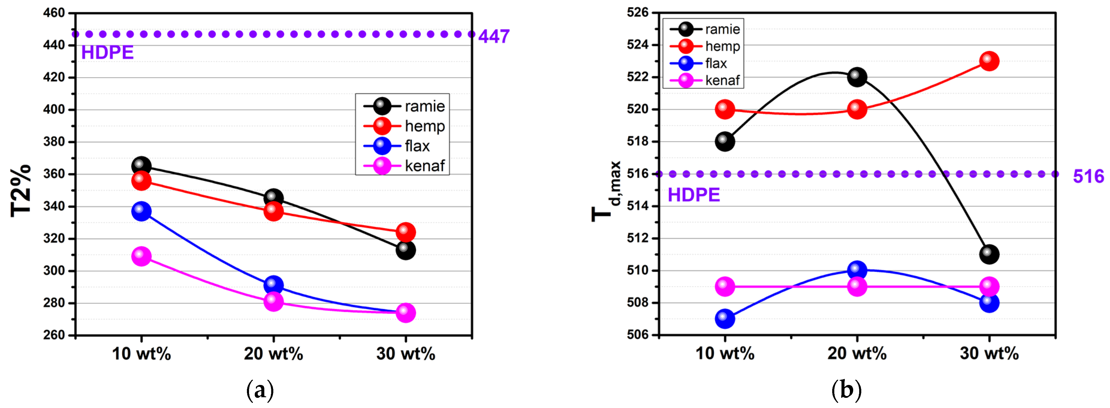 Applsci 14 03582 g011