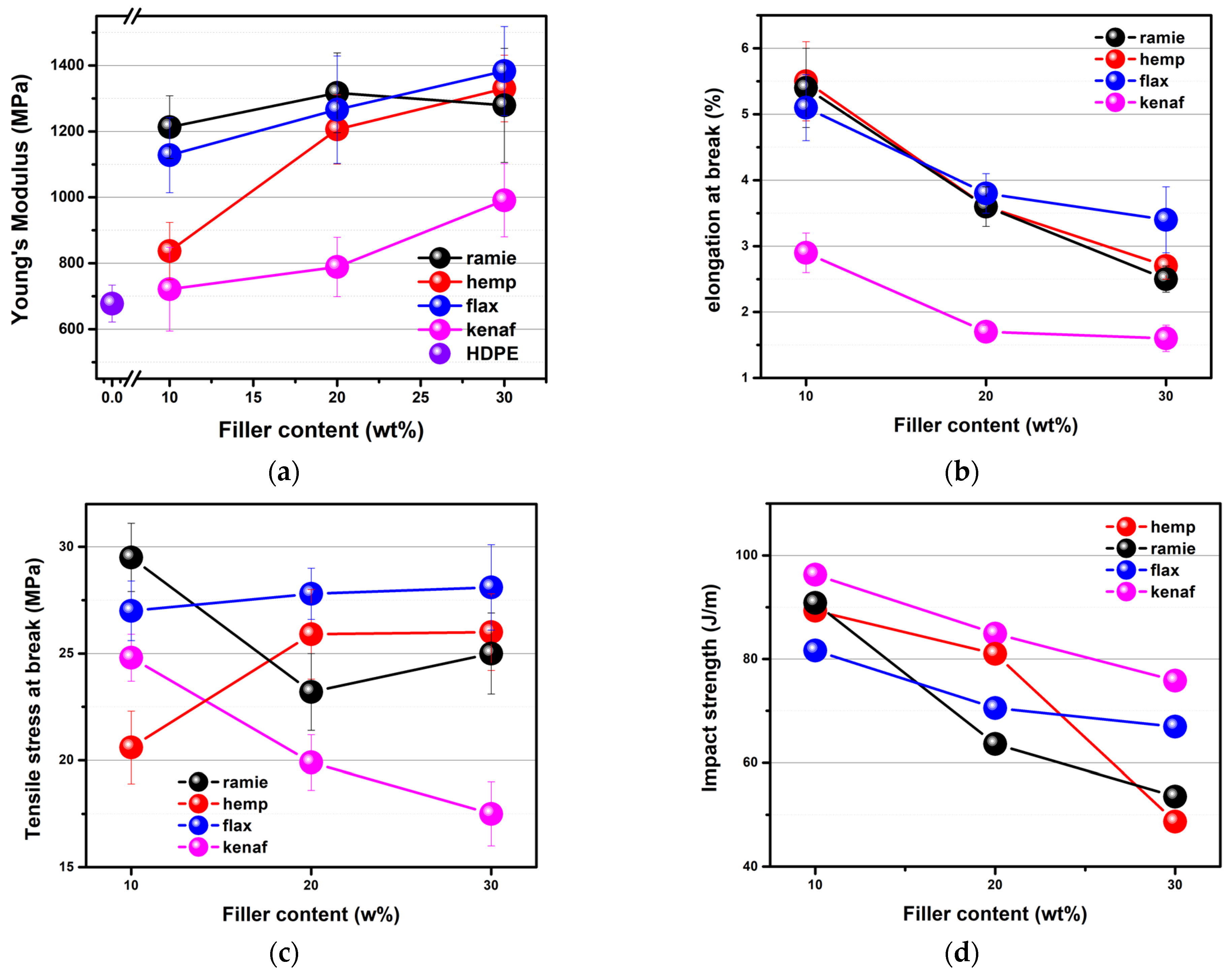 Applsci 14 03582 g012