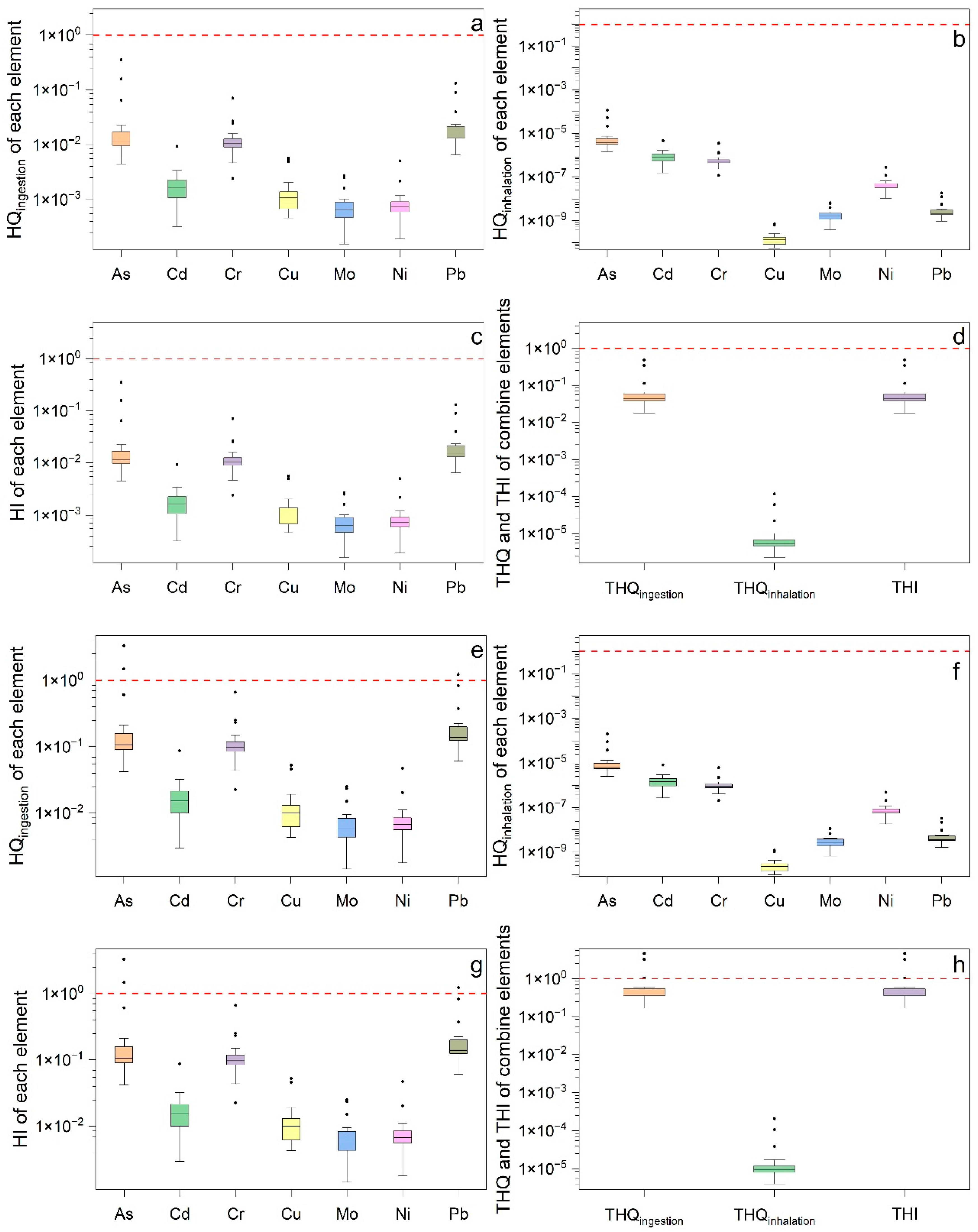 Applsci 14 03585 g003