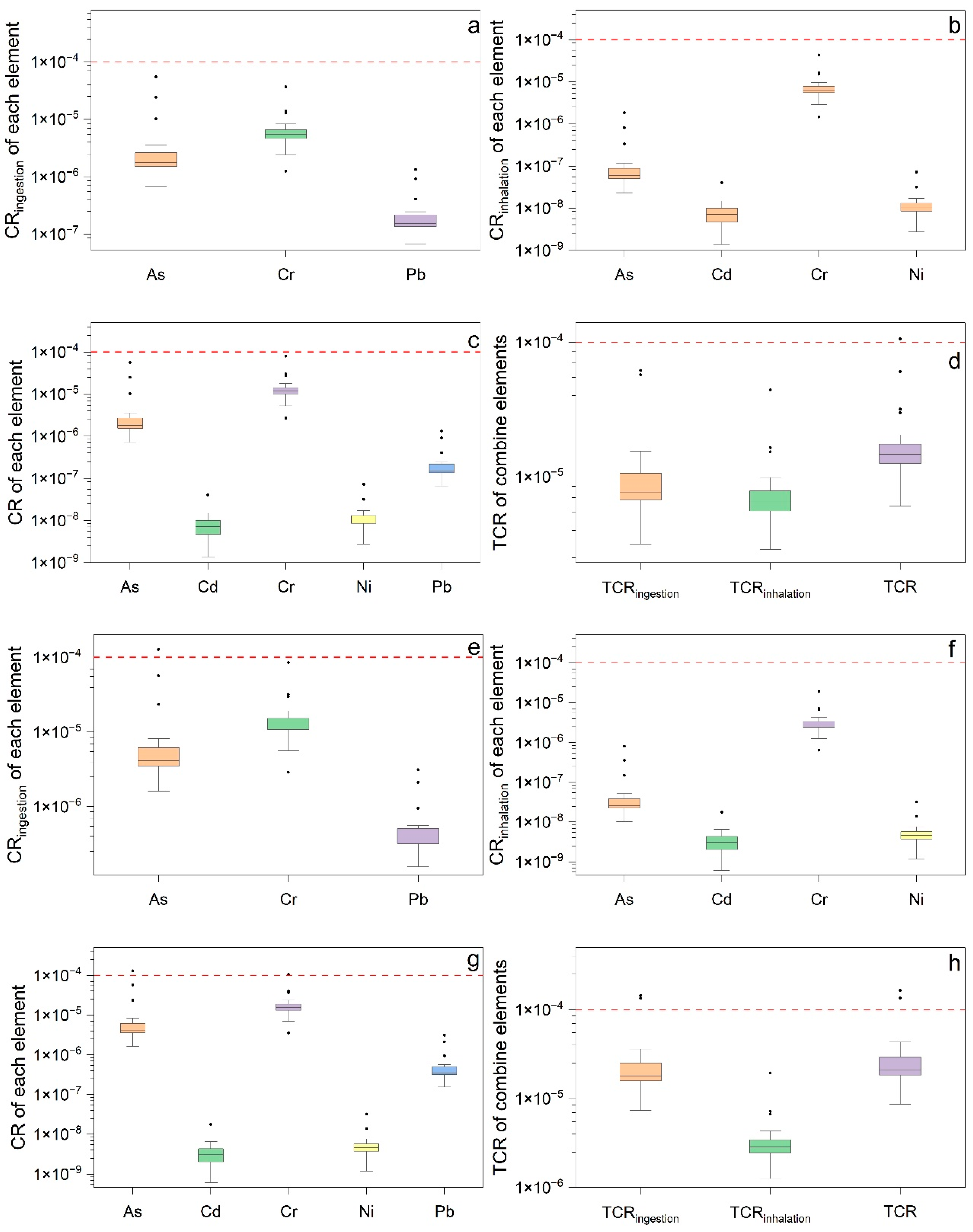 Applsci 14 03585 g004