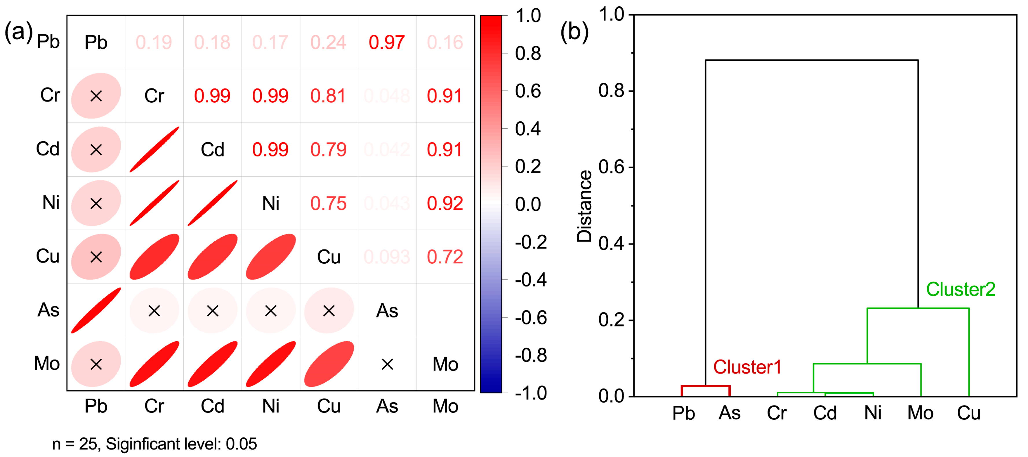Applsci 14 03585 g005