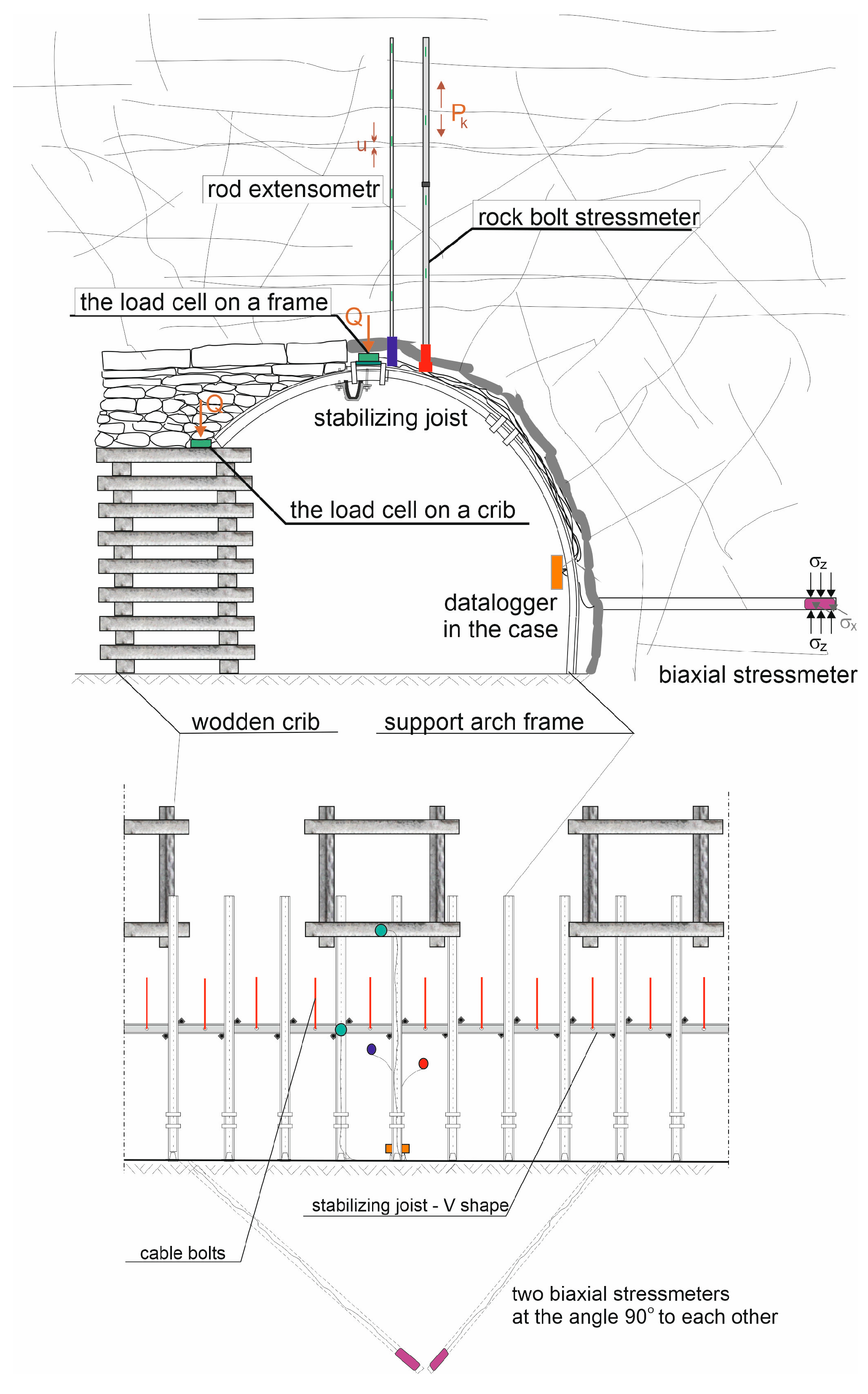Applsci 14 03594 g010