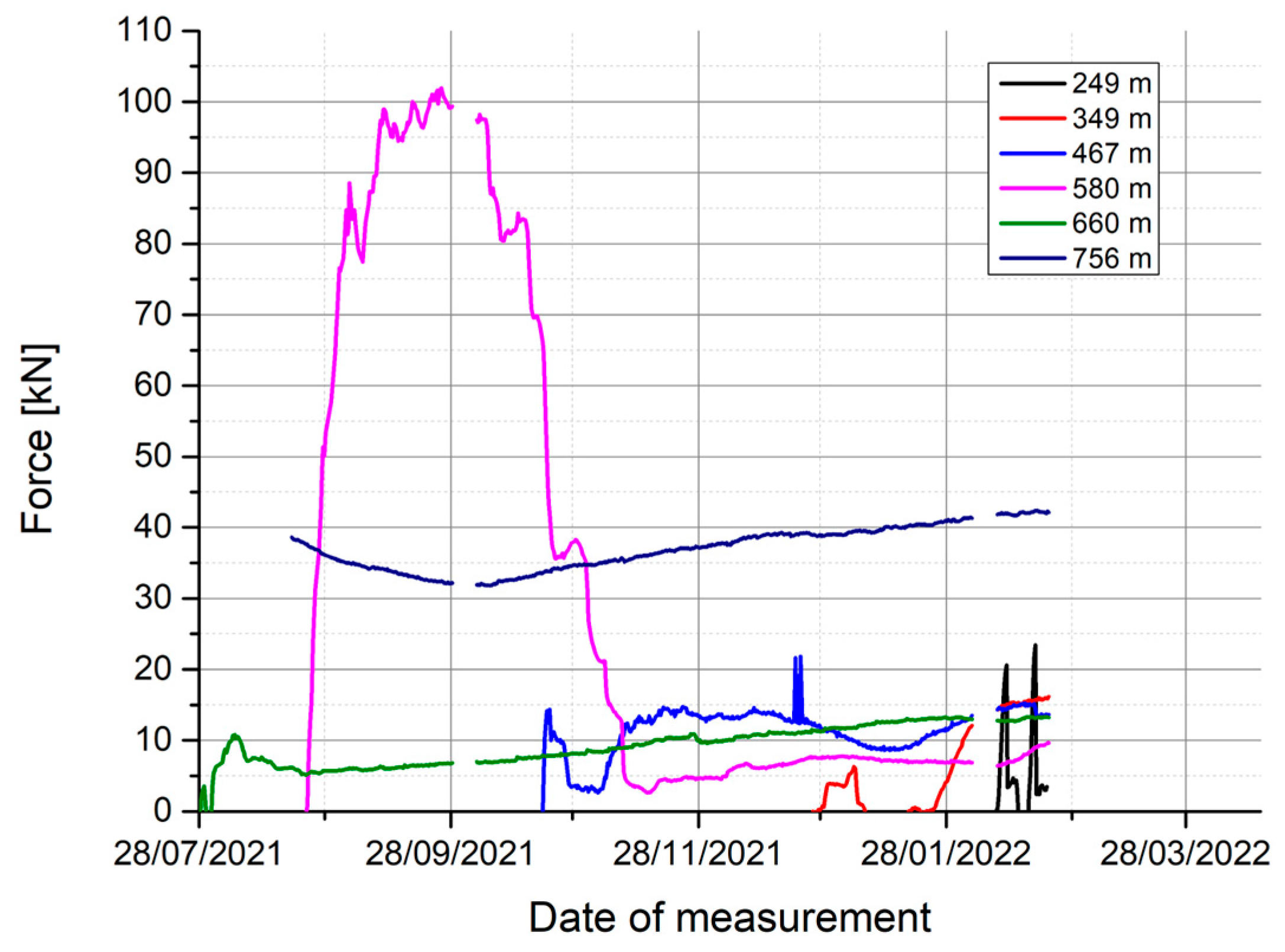 Applsci 14 03594 g012