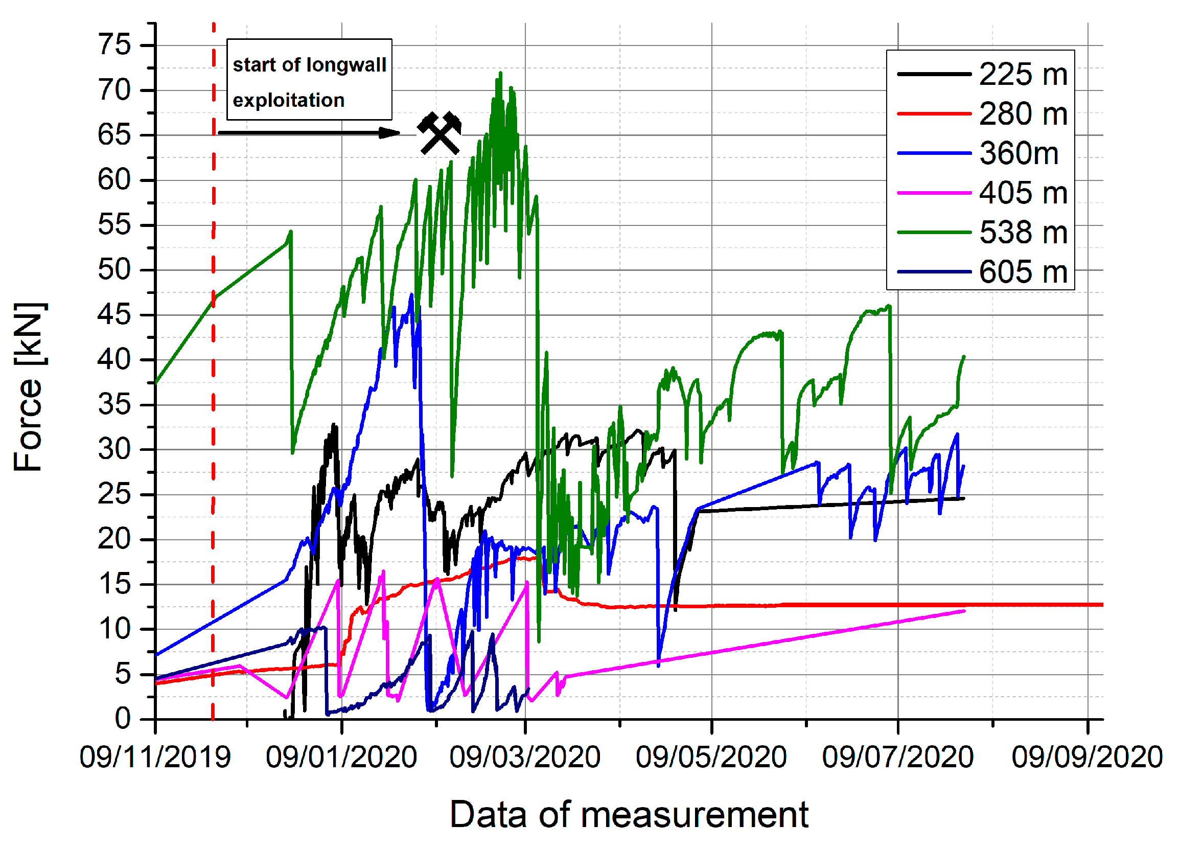 Applsci 14 03594 g016