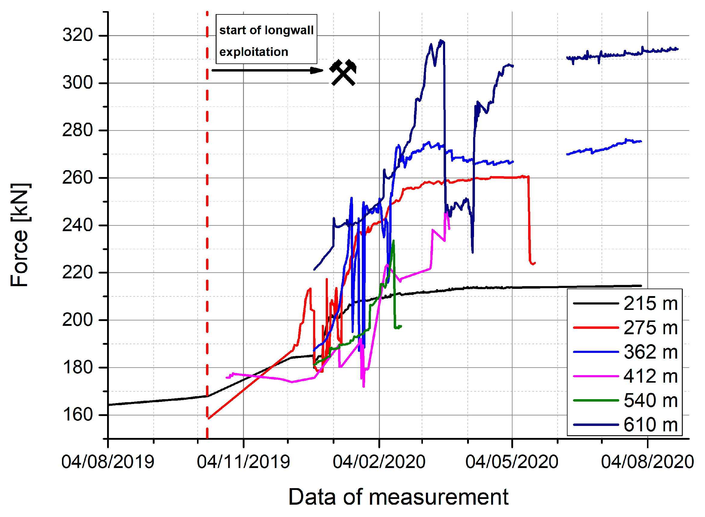 Applsci 14 03594 g018