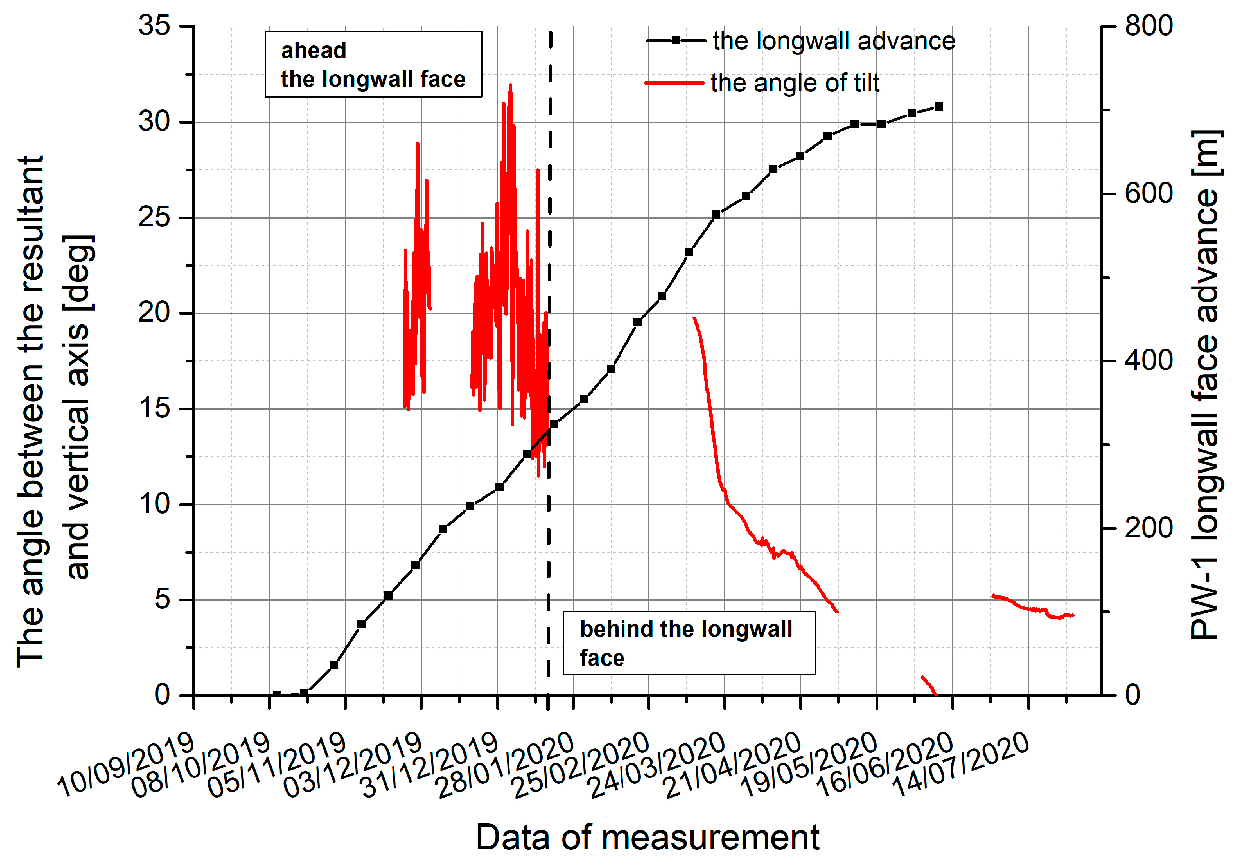 Applsci 14 03594 g021