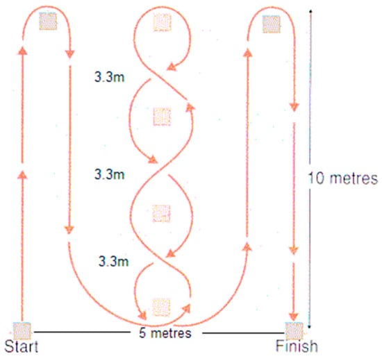 Applsci 14 03597 g002