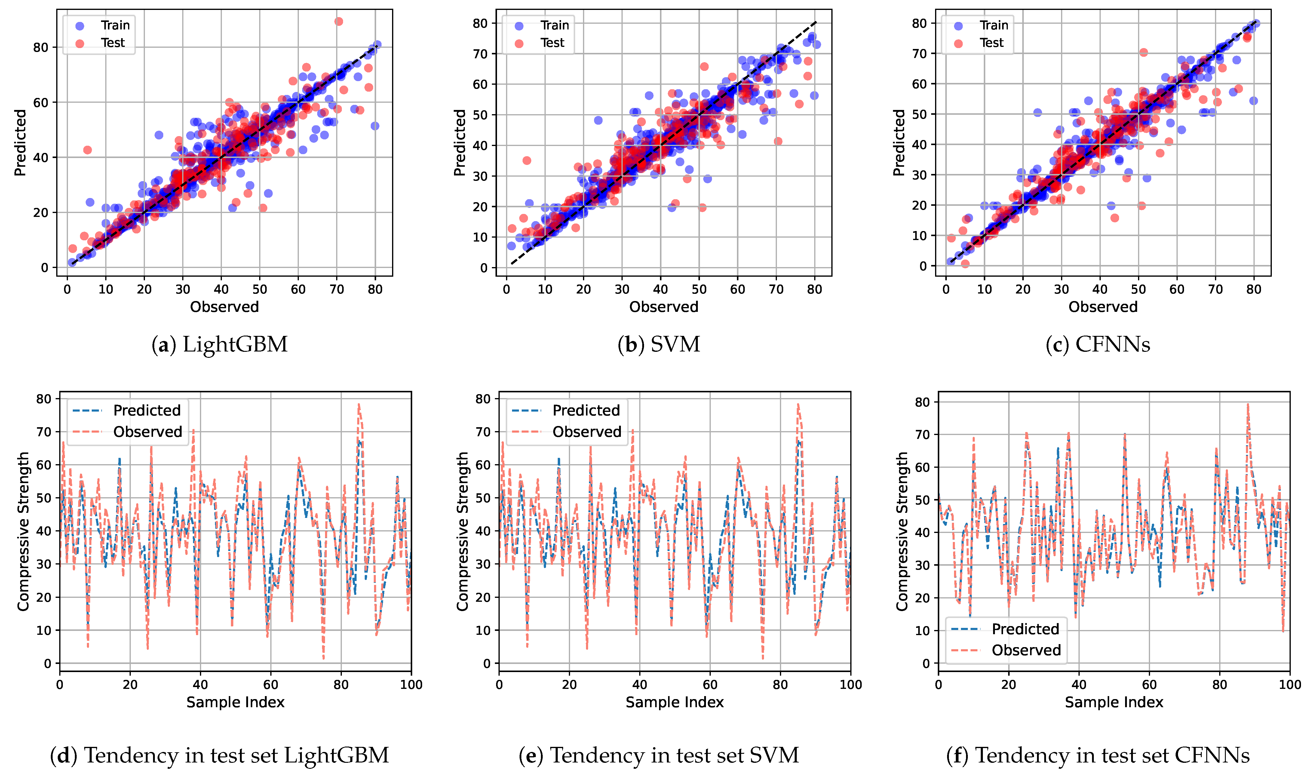 Applsci 14 03601 g005