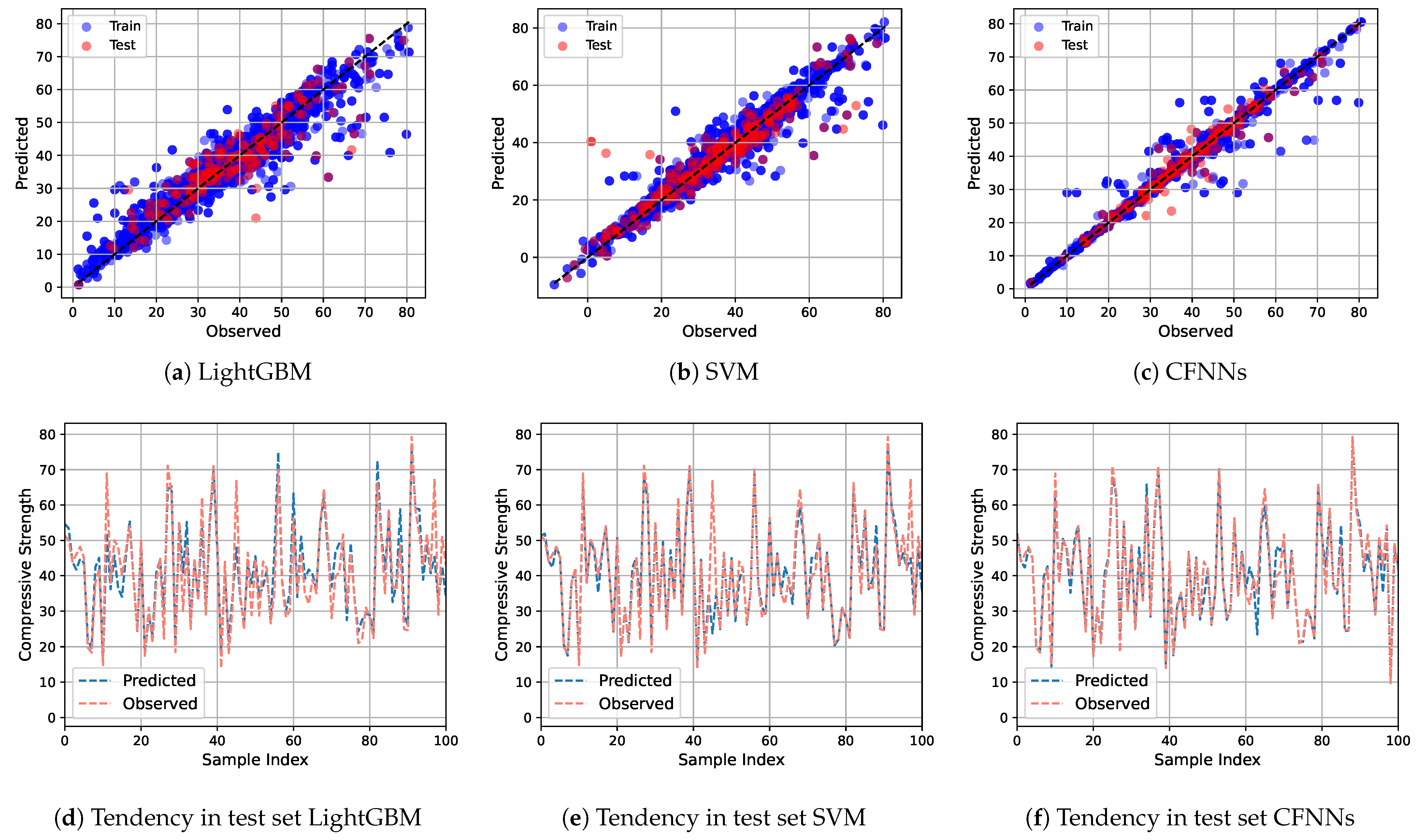 Applsci 14 03601 g007