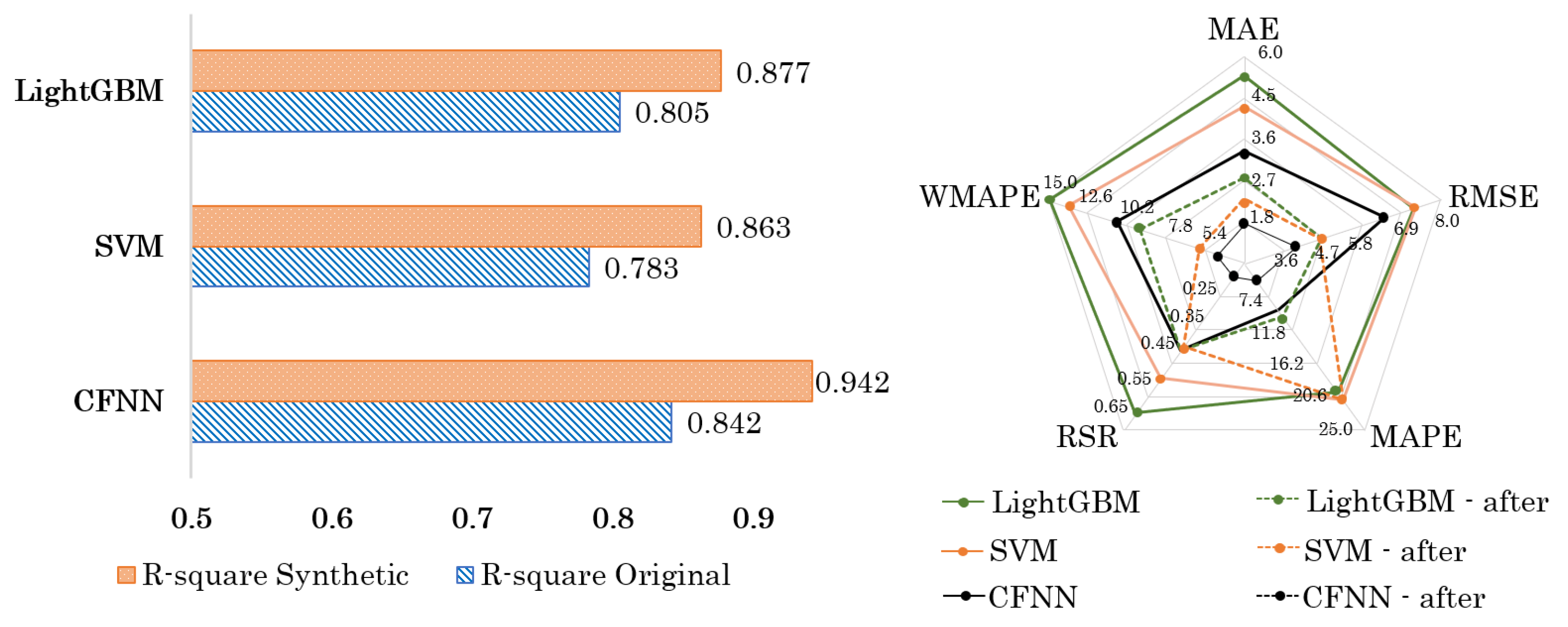 Applsci 14 03601 g008