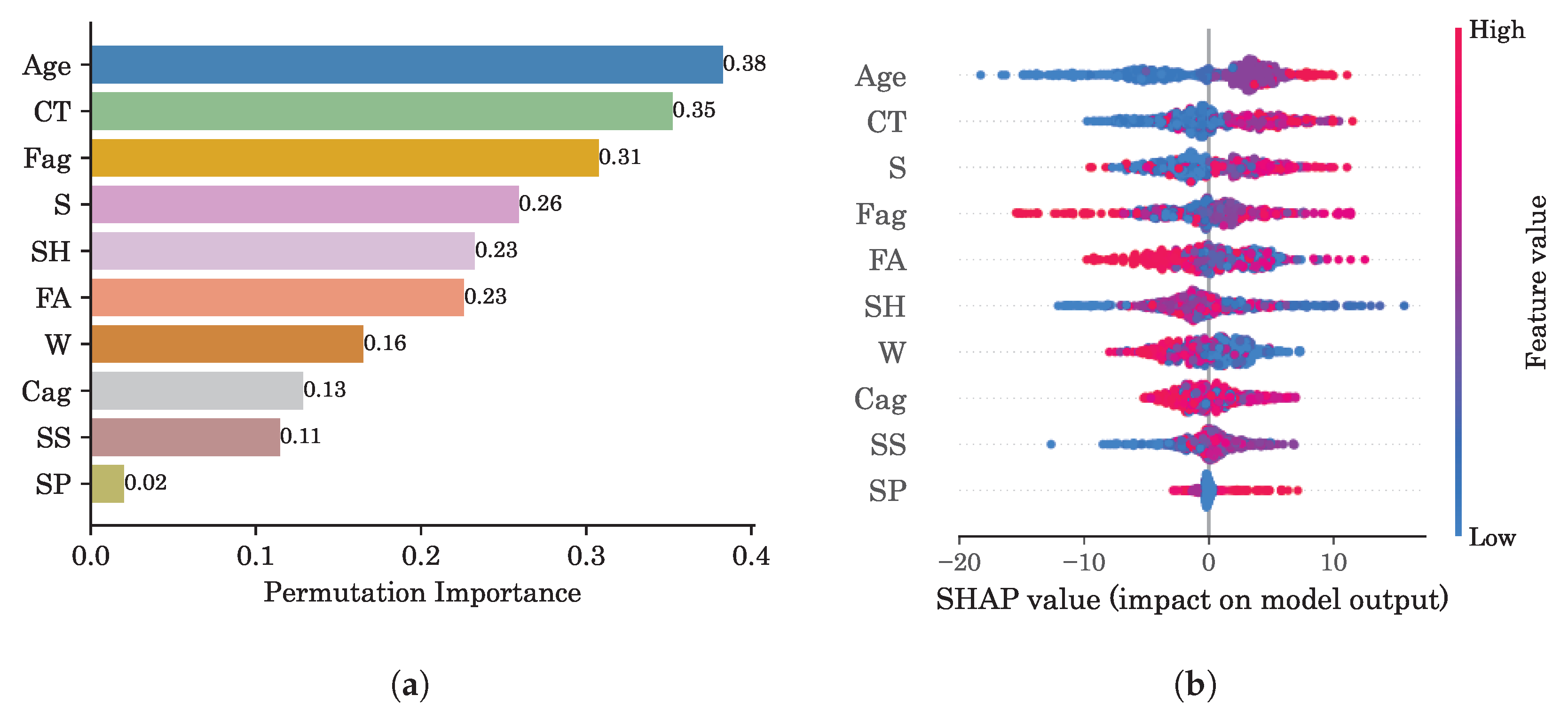 Applsci 14 03601 g009