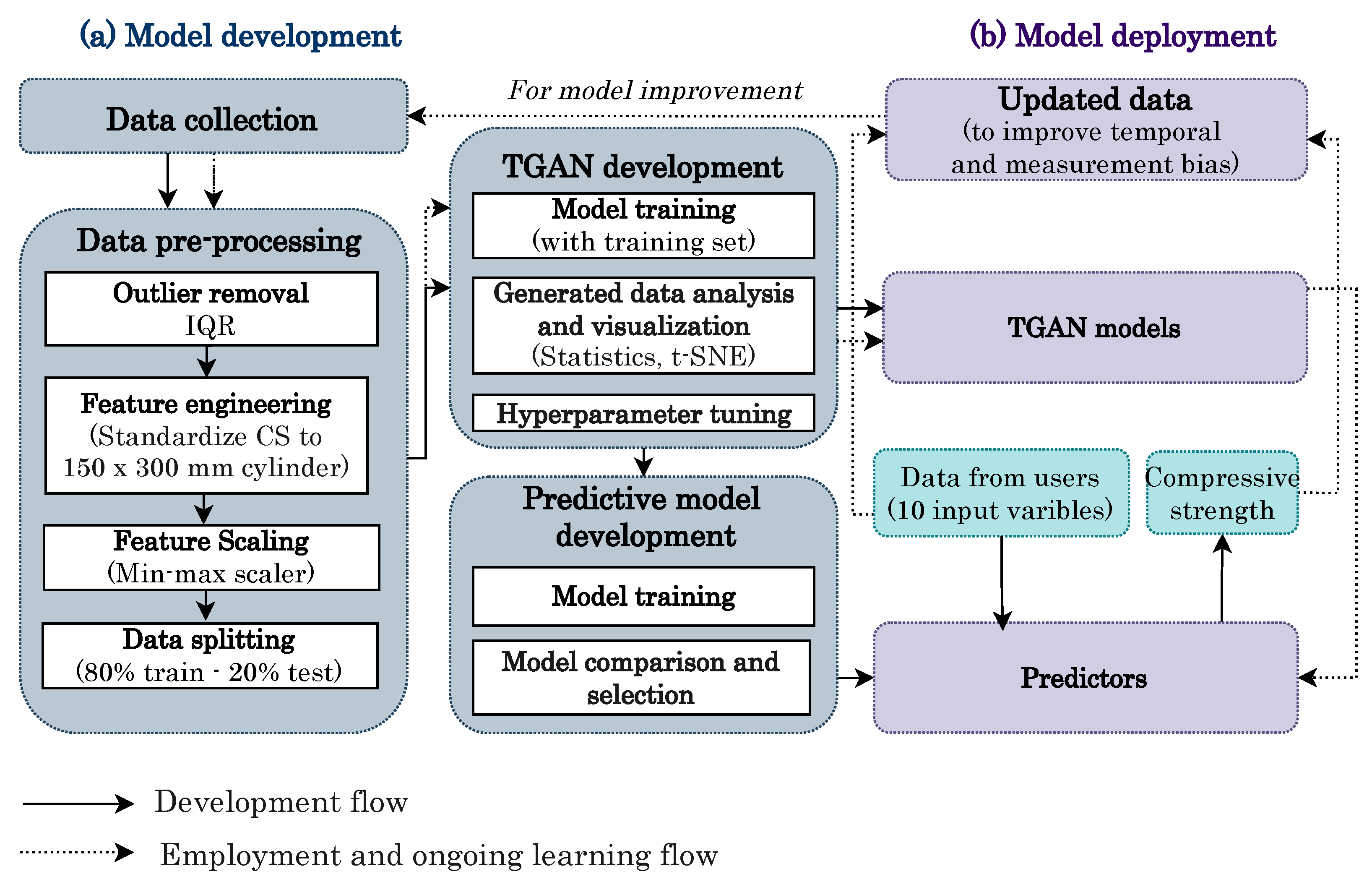 Applsci 14 03601 g010