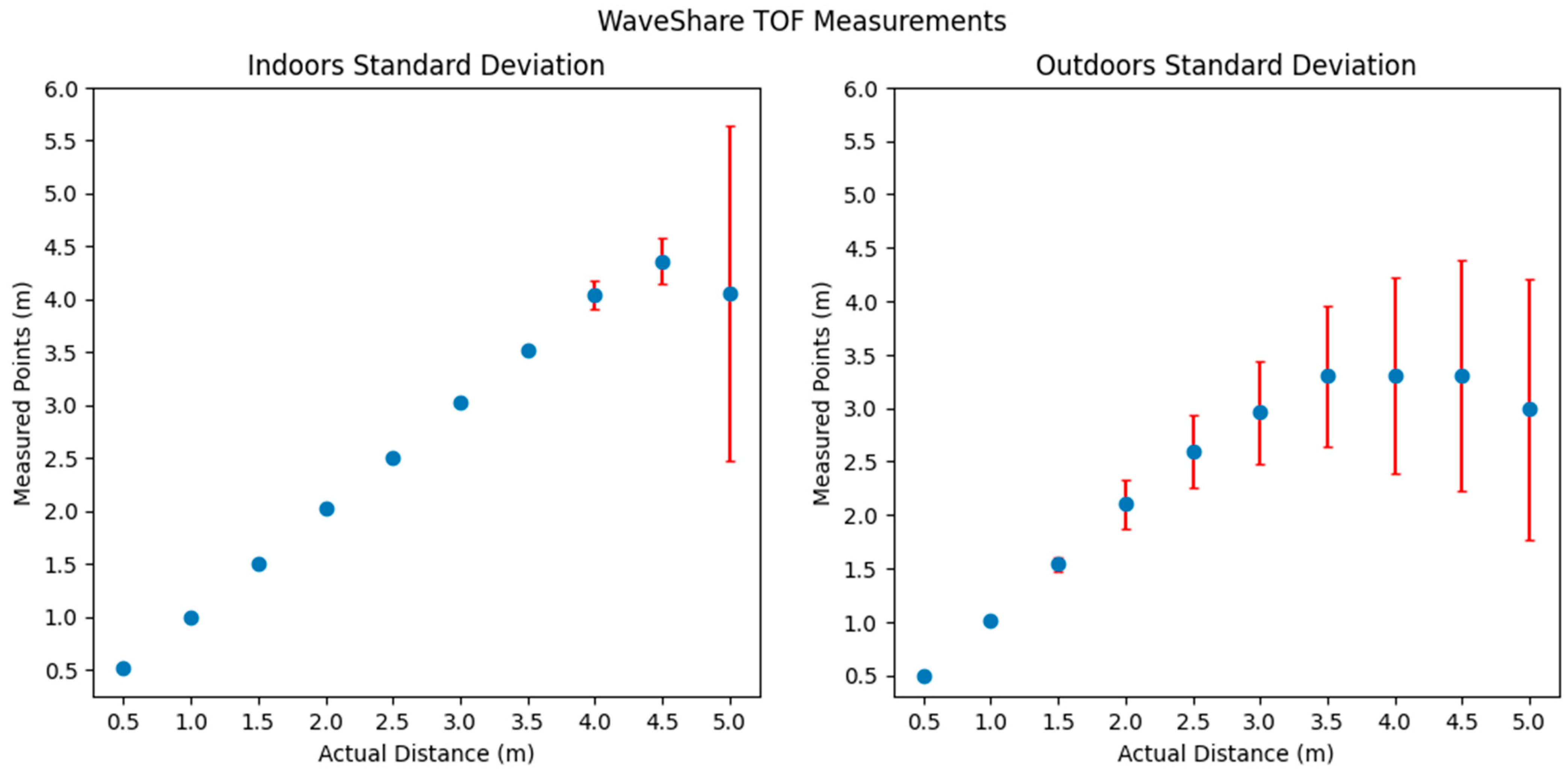 Applsci 14 03602 g001
