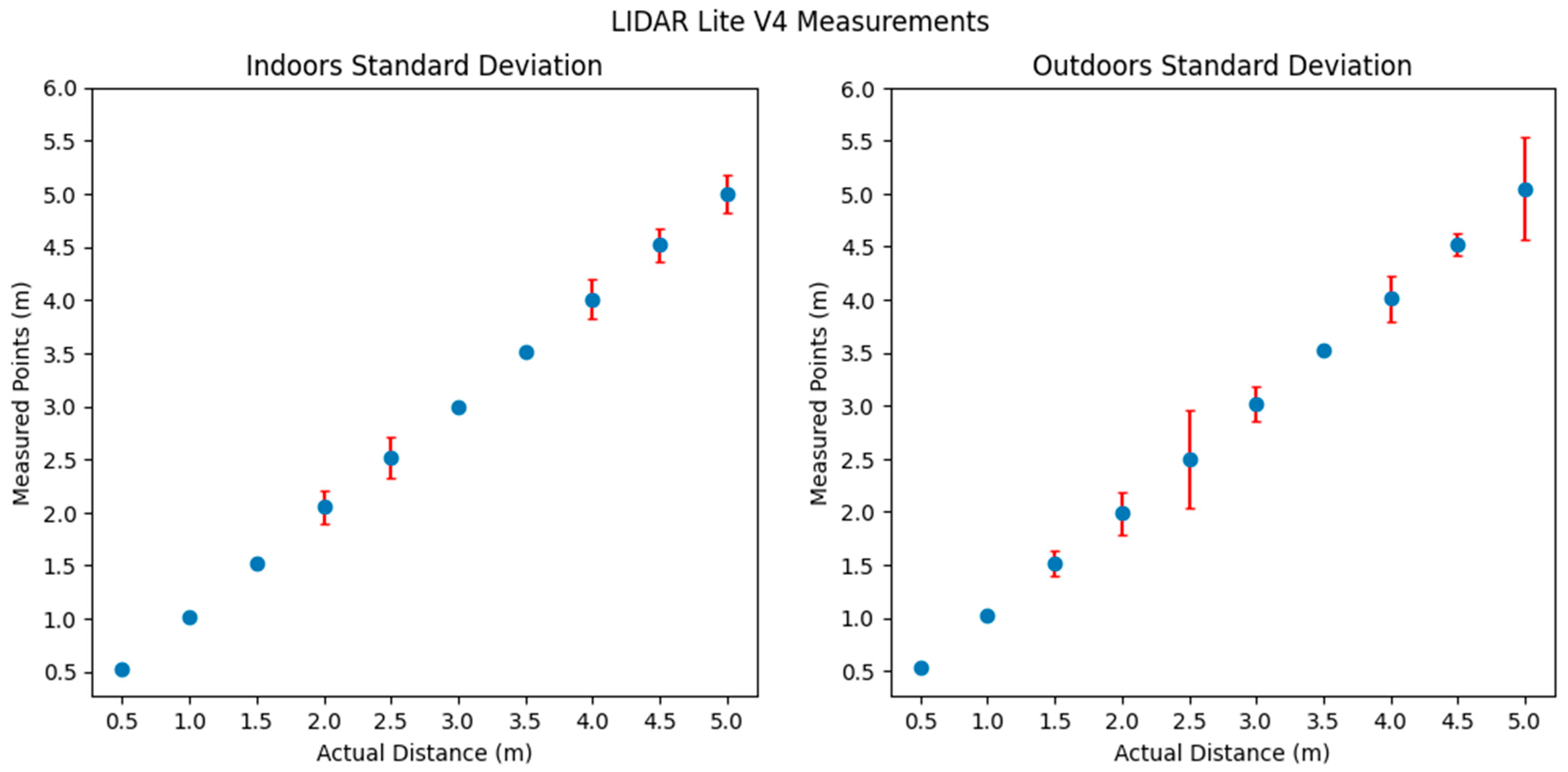 Applsci 14 03602 g003