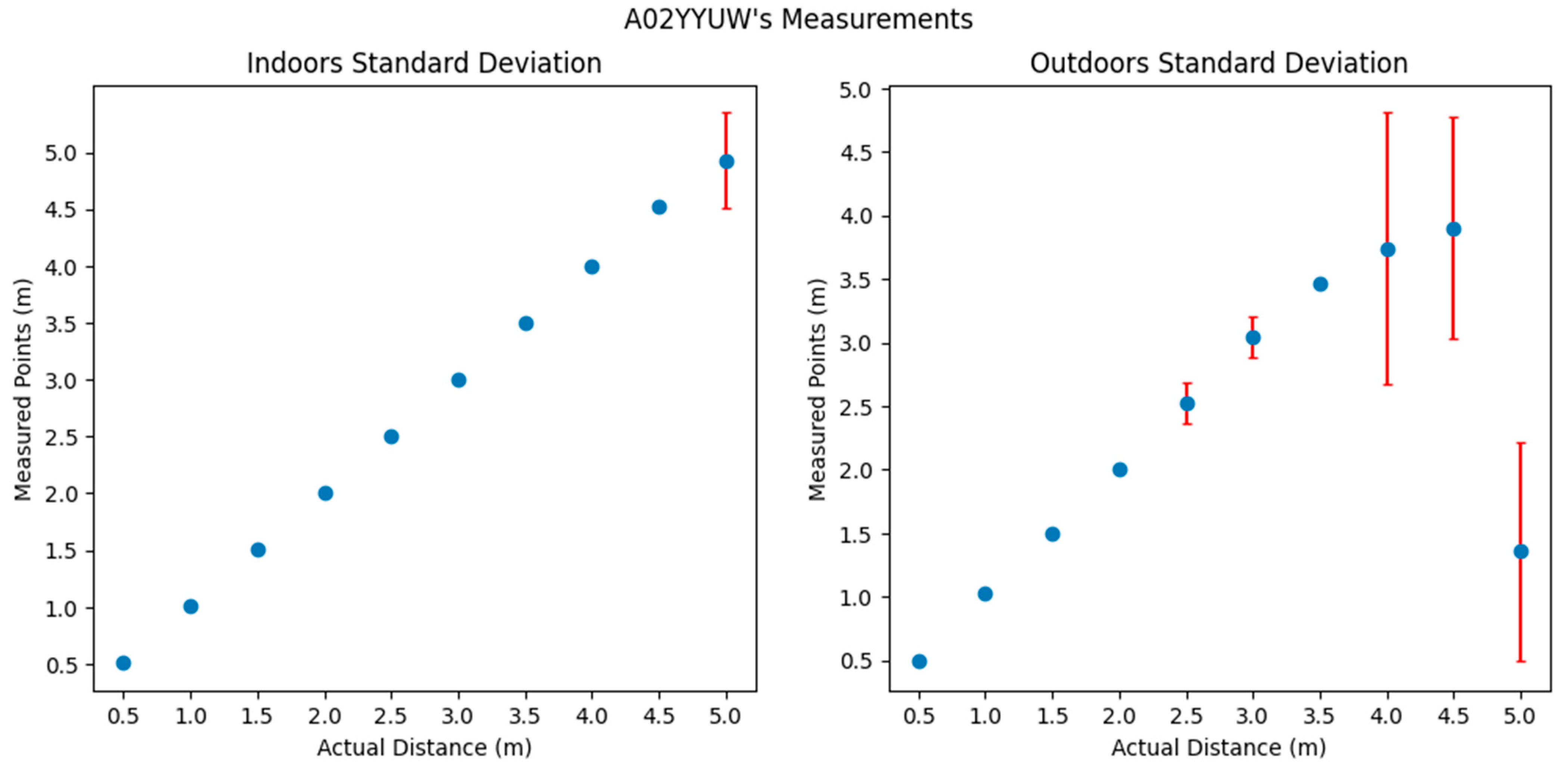 Applsci 14 03602 g004