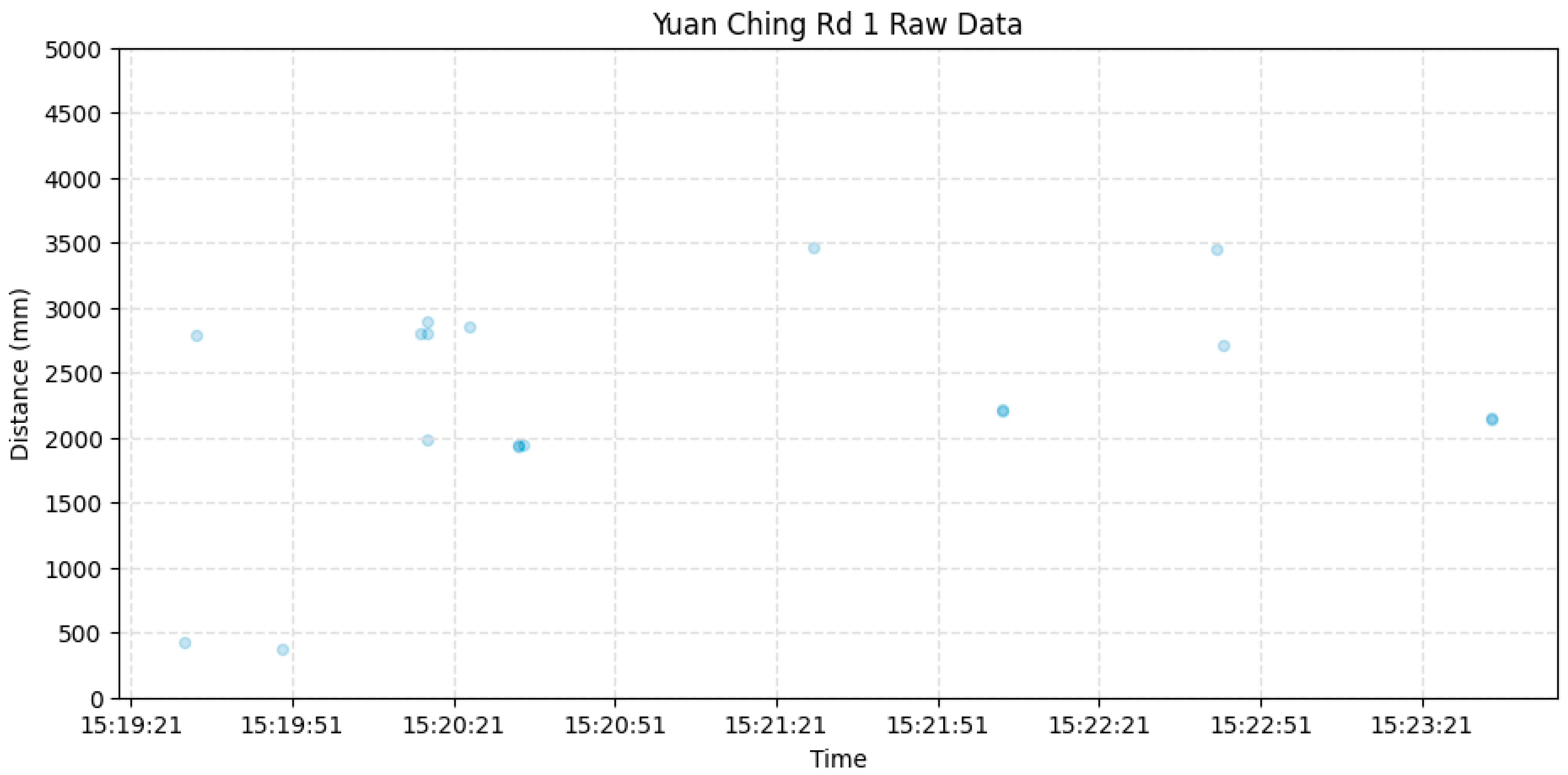 Applsci 14 03602 g005