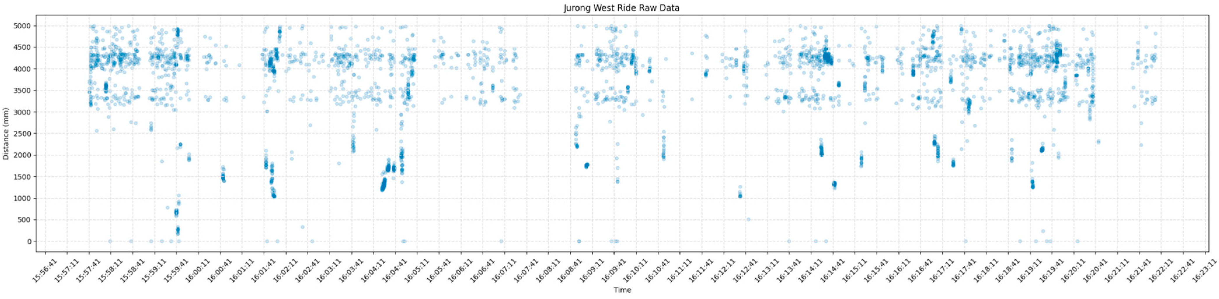 Applsci 14 03602 g011