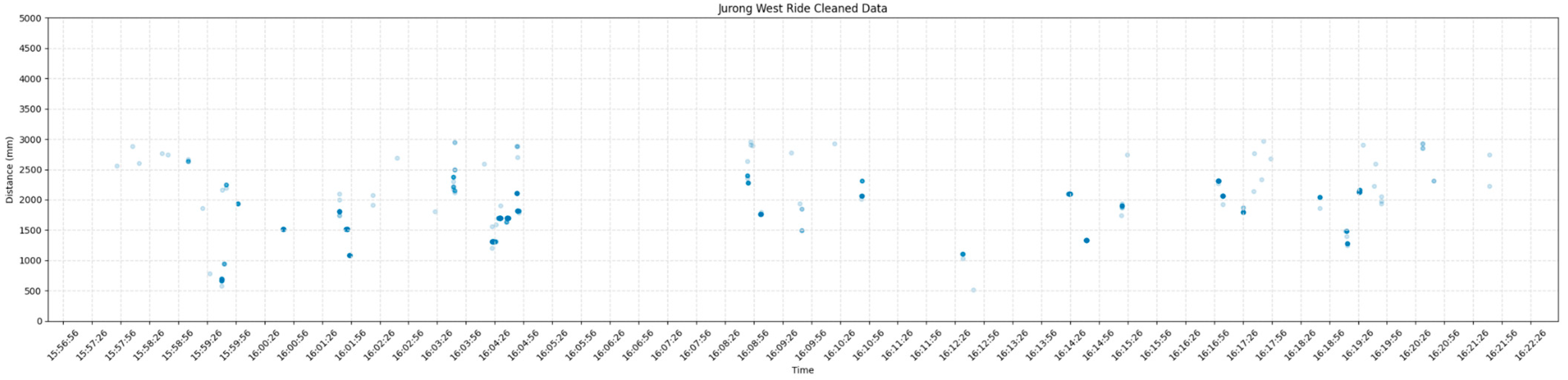 Applsci 14 03602 g012