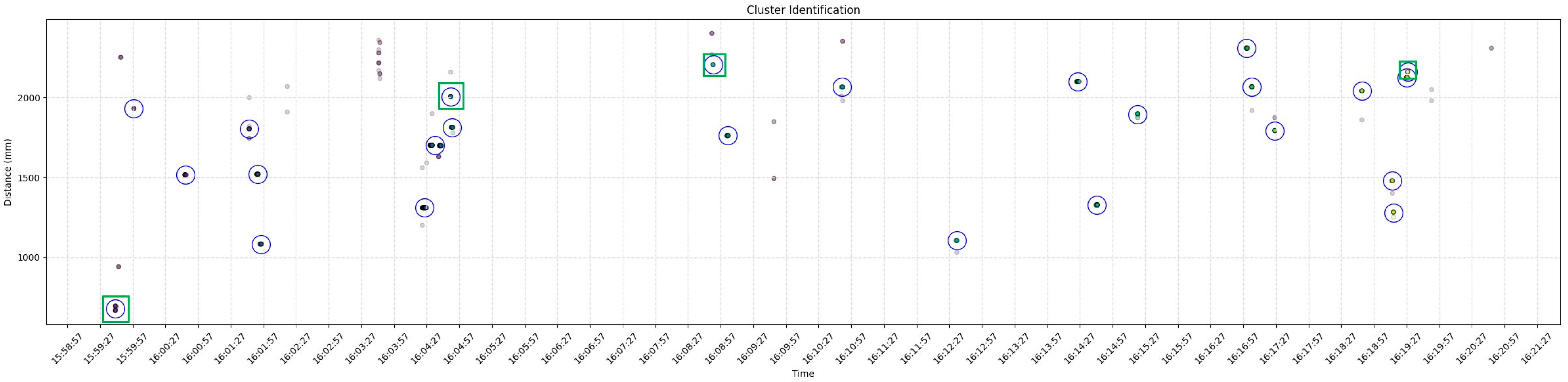 Applsci 14 03602 g015