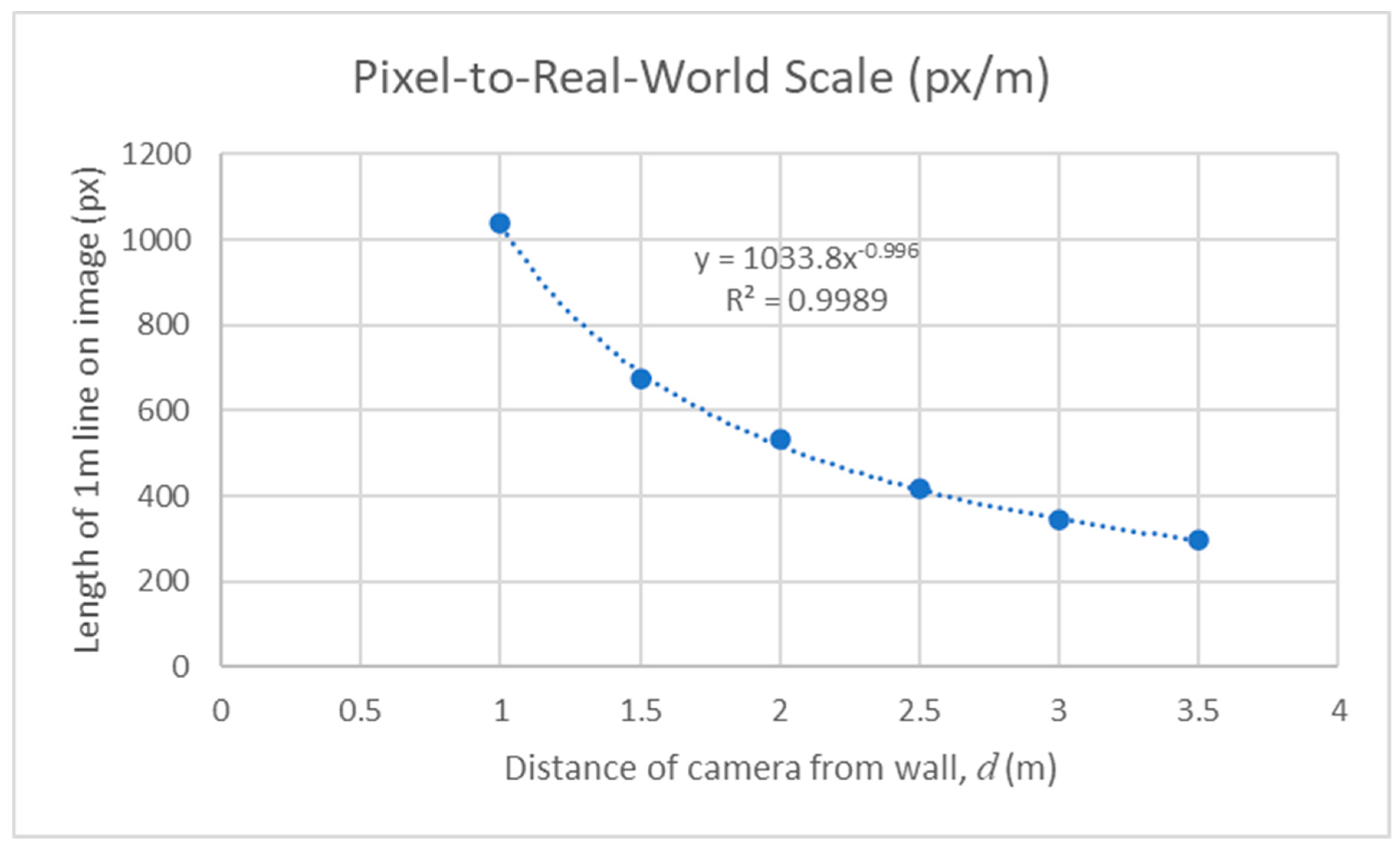 Applsci 14 03602 g018