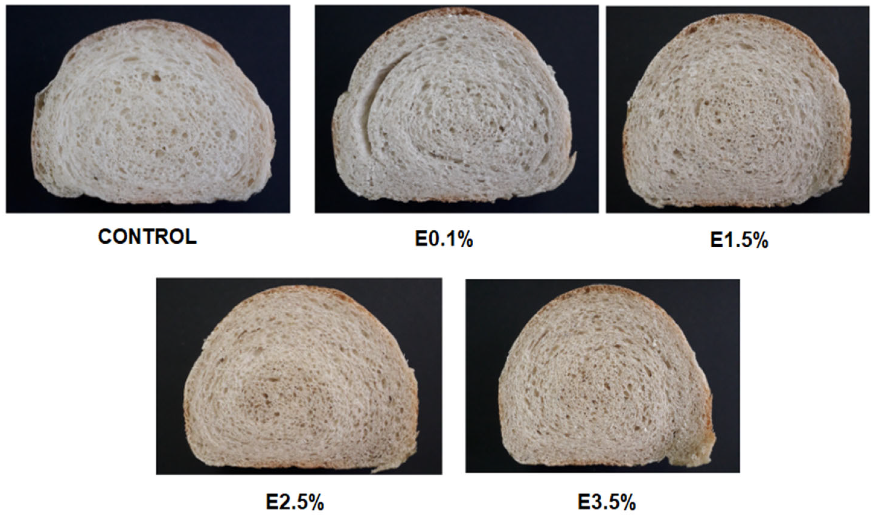 Applsci 14 03603 g004 Applsci 14 03603 g004
