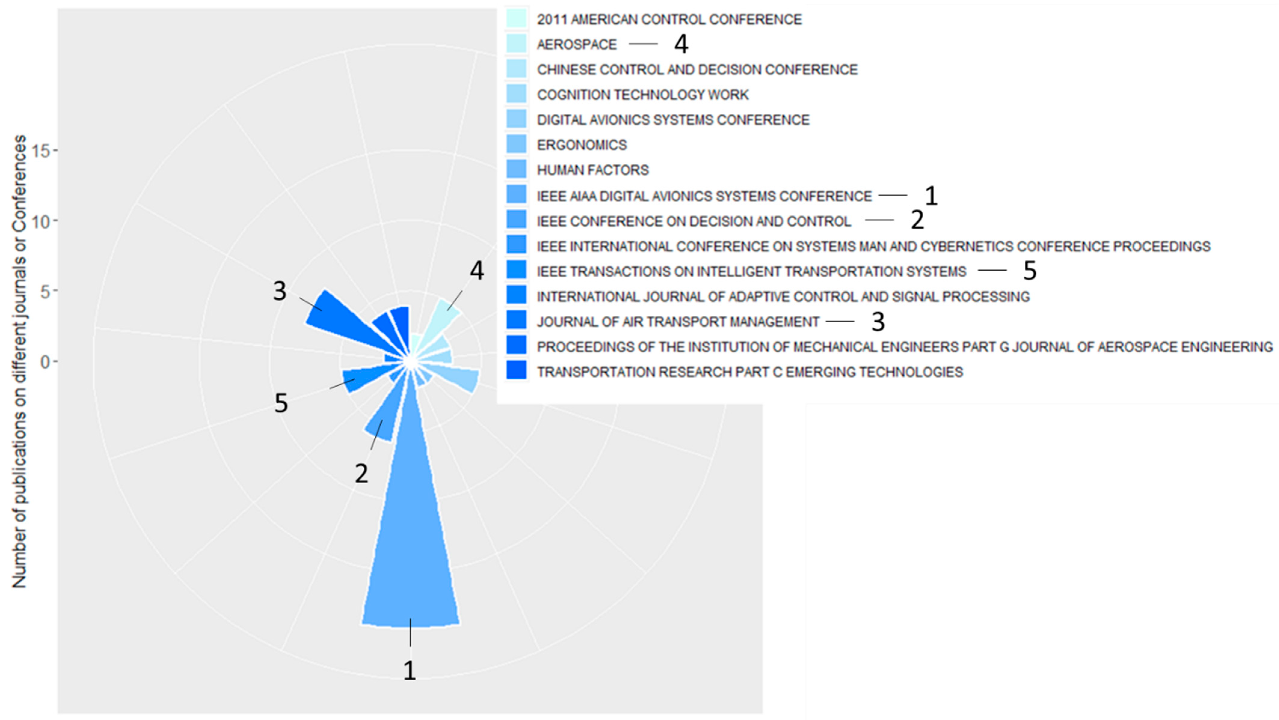 Applsci 14 03604 g004 Applsci 14 03604 g004