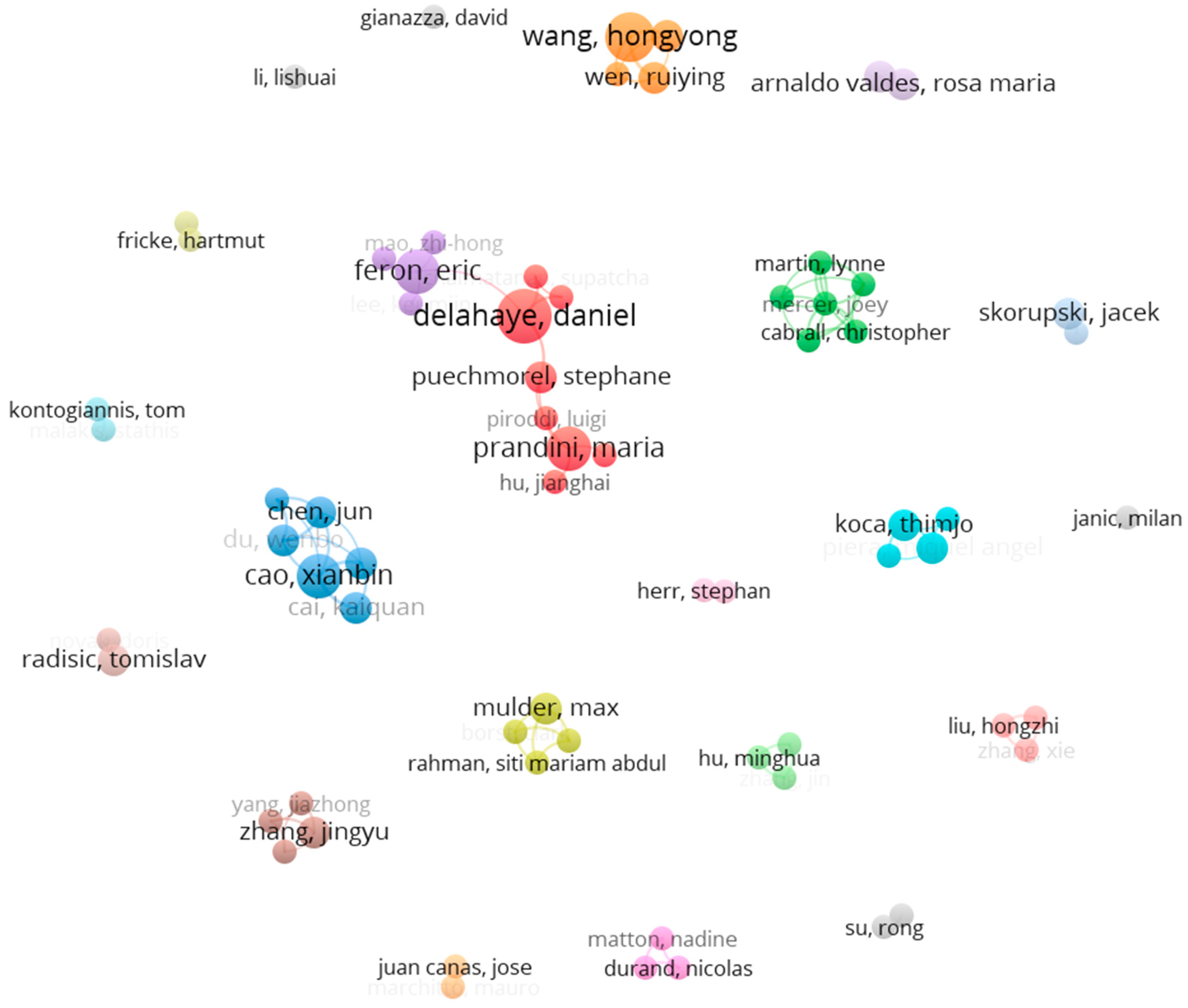 Applsci 14 03604 g006 Applsci 14 03604 g006