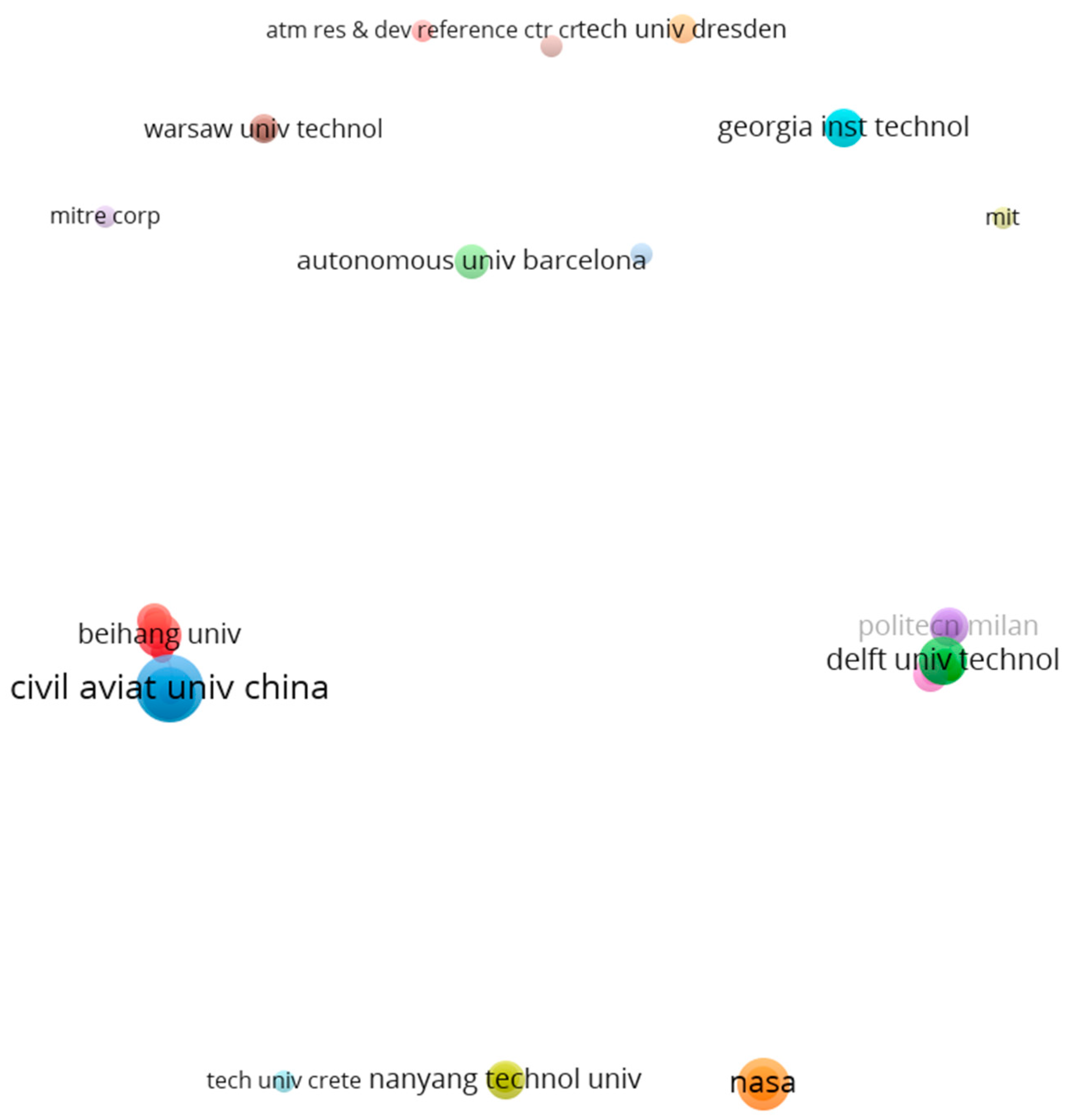 Applsci 14 03604 g007 Applsci 14 03604 g007