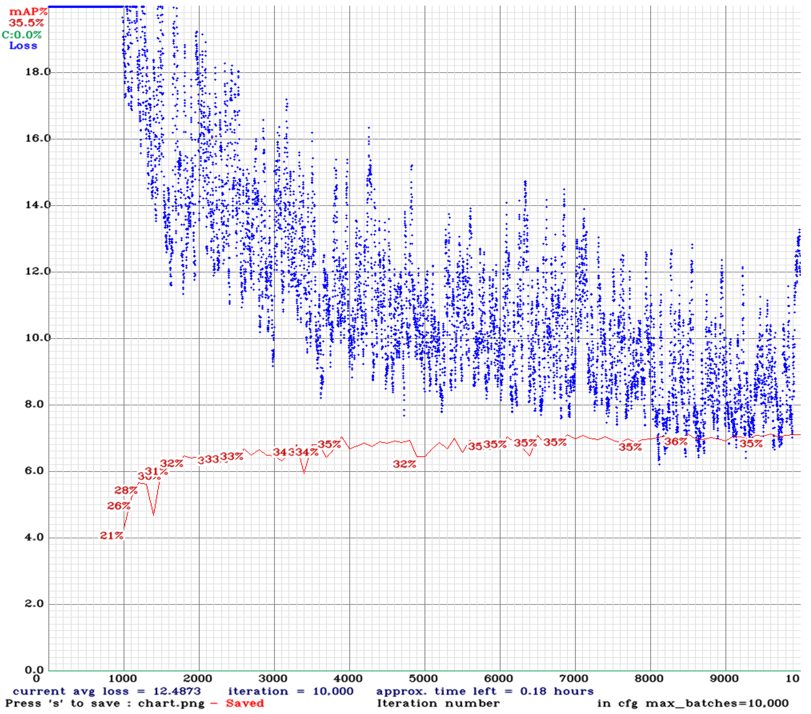 Applsci 14 03611 g007 Applsci 14 03611 g007