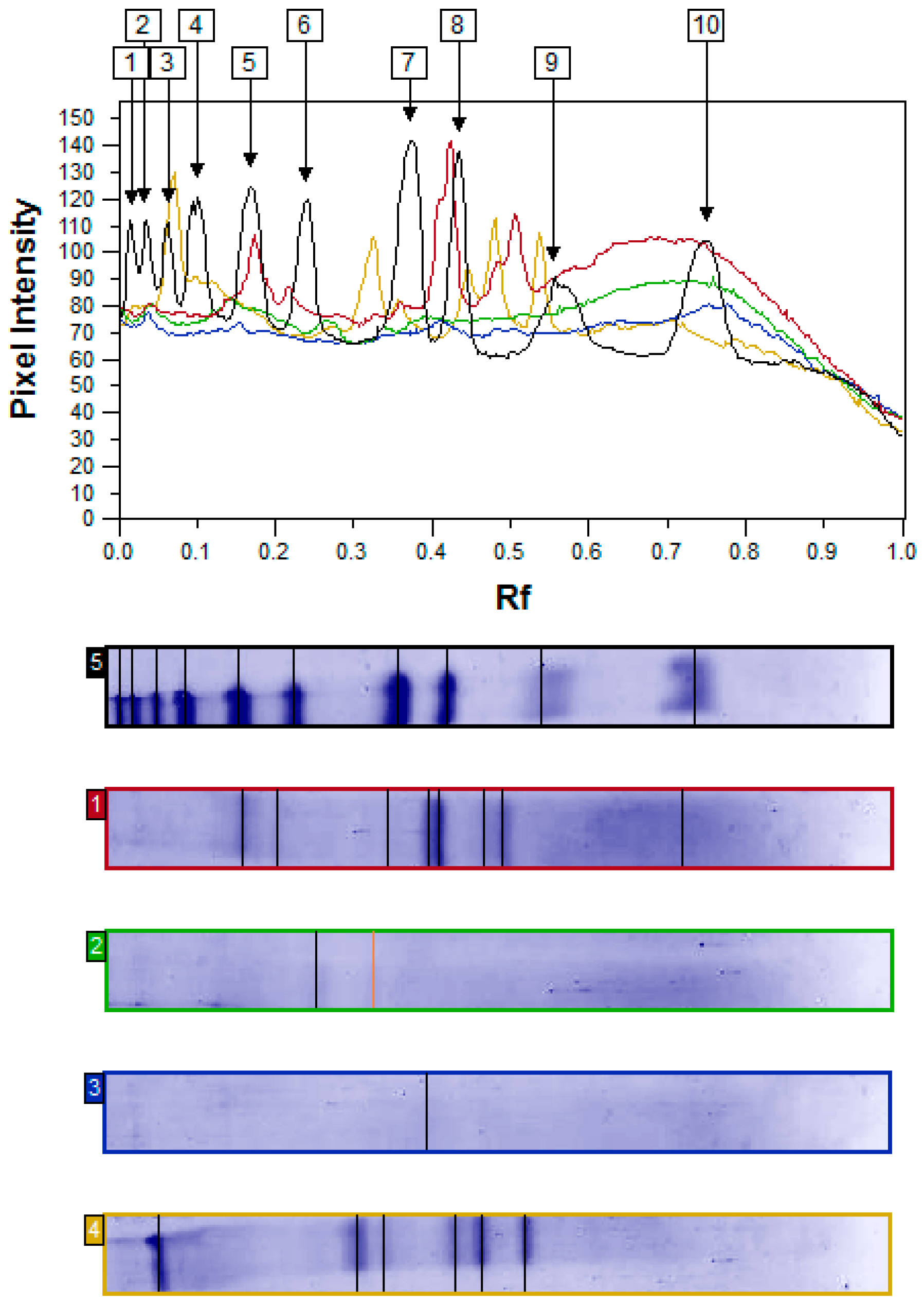 Applsci 14 03612 g003