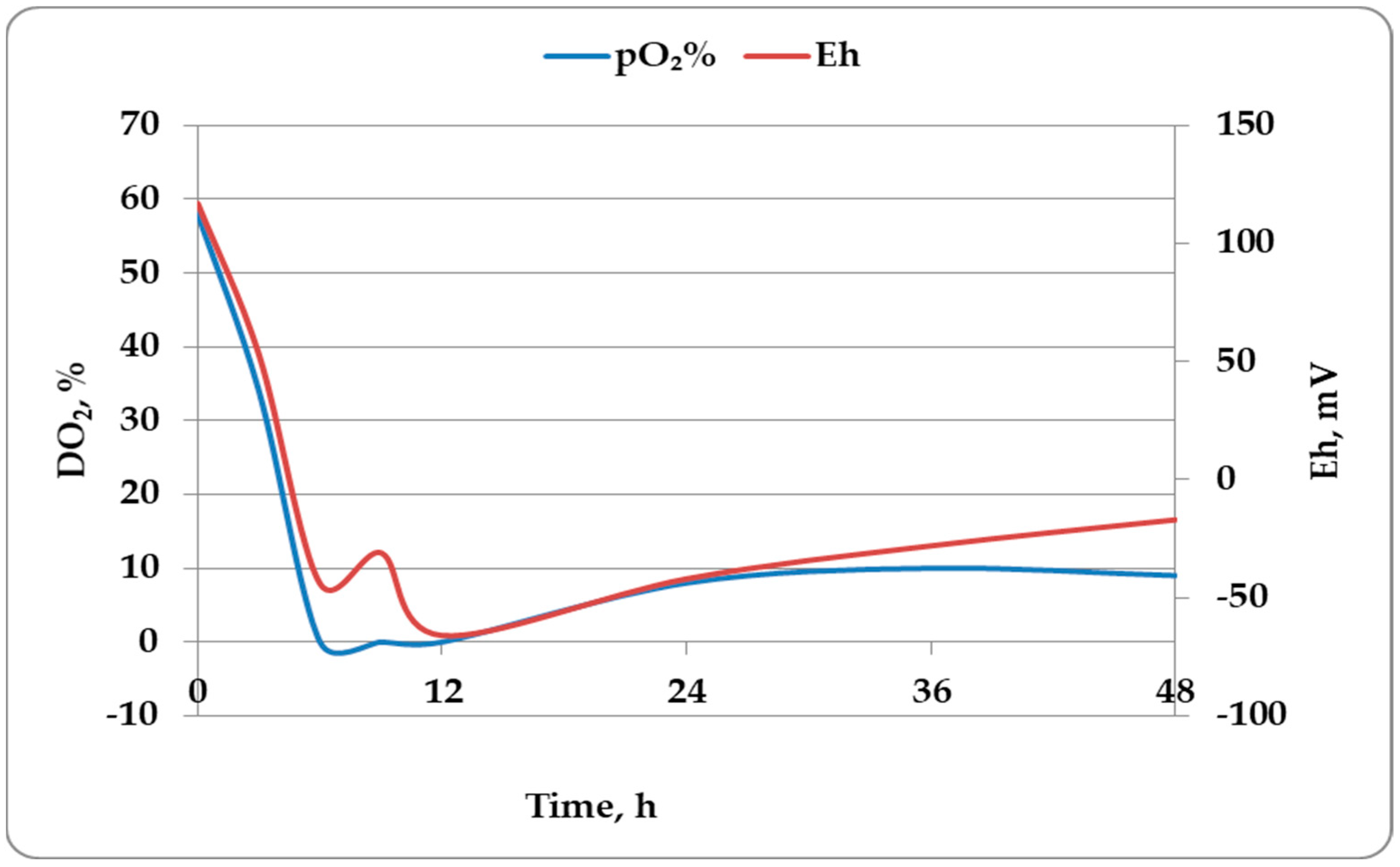 Applsci 14 03612 g007