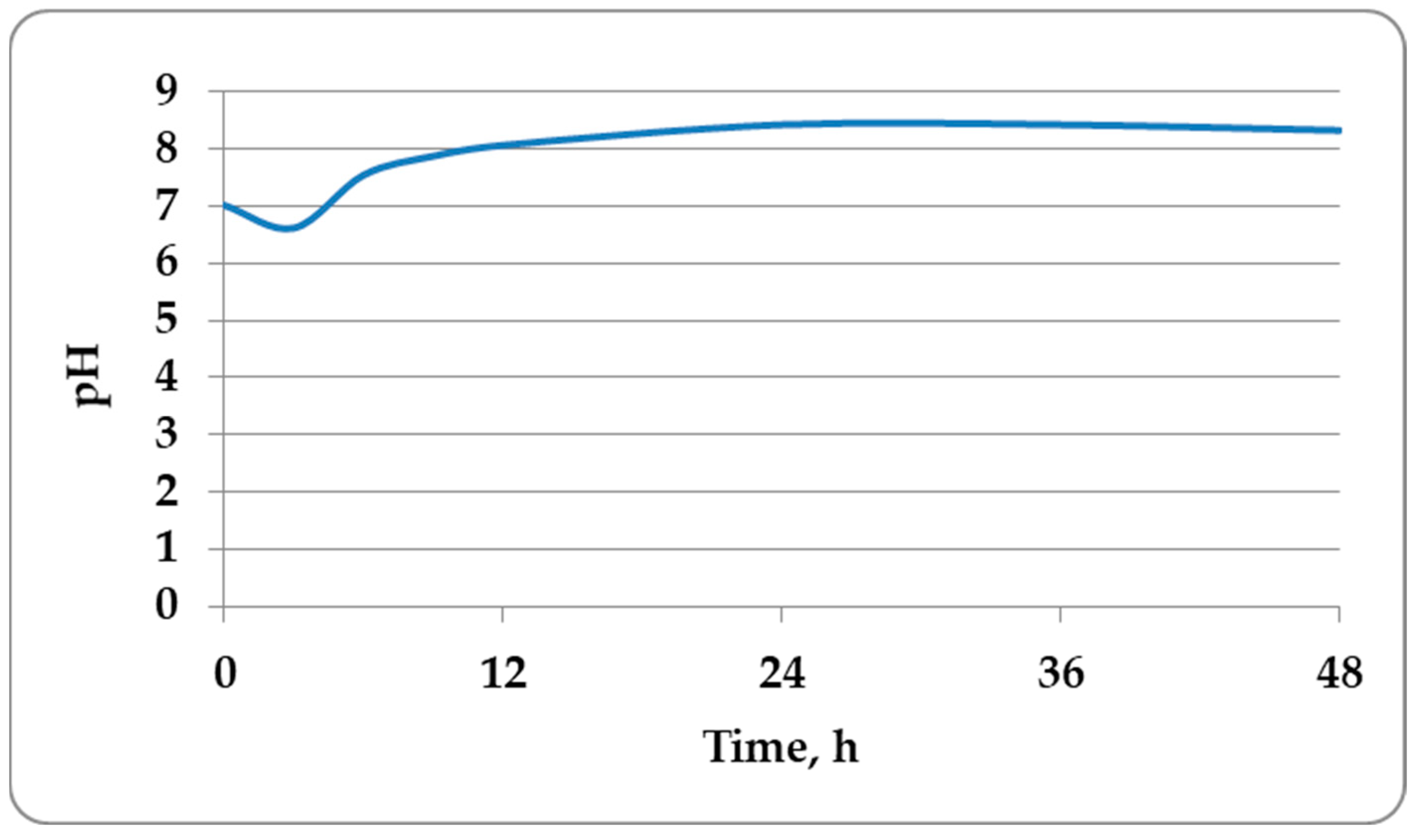 Applsci 14 03612 g008